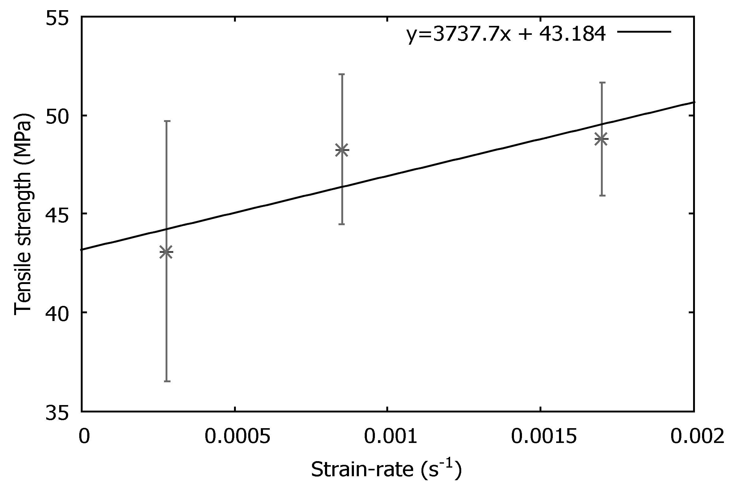 Jcs 04 00110 g010 Jcs 04 00110 g010