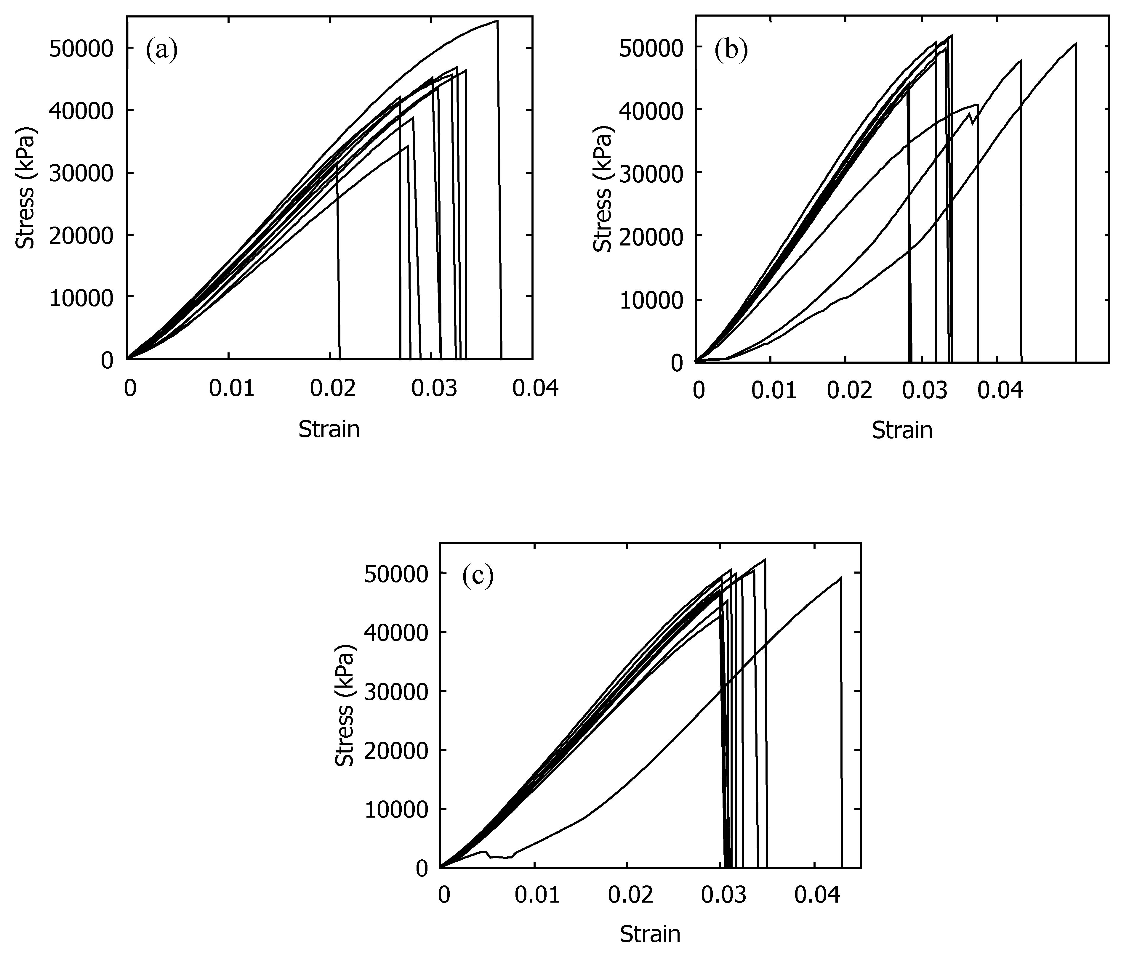 Jcs 04 00110 g011 Jcs 04 00110 g011