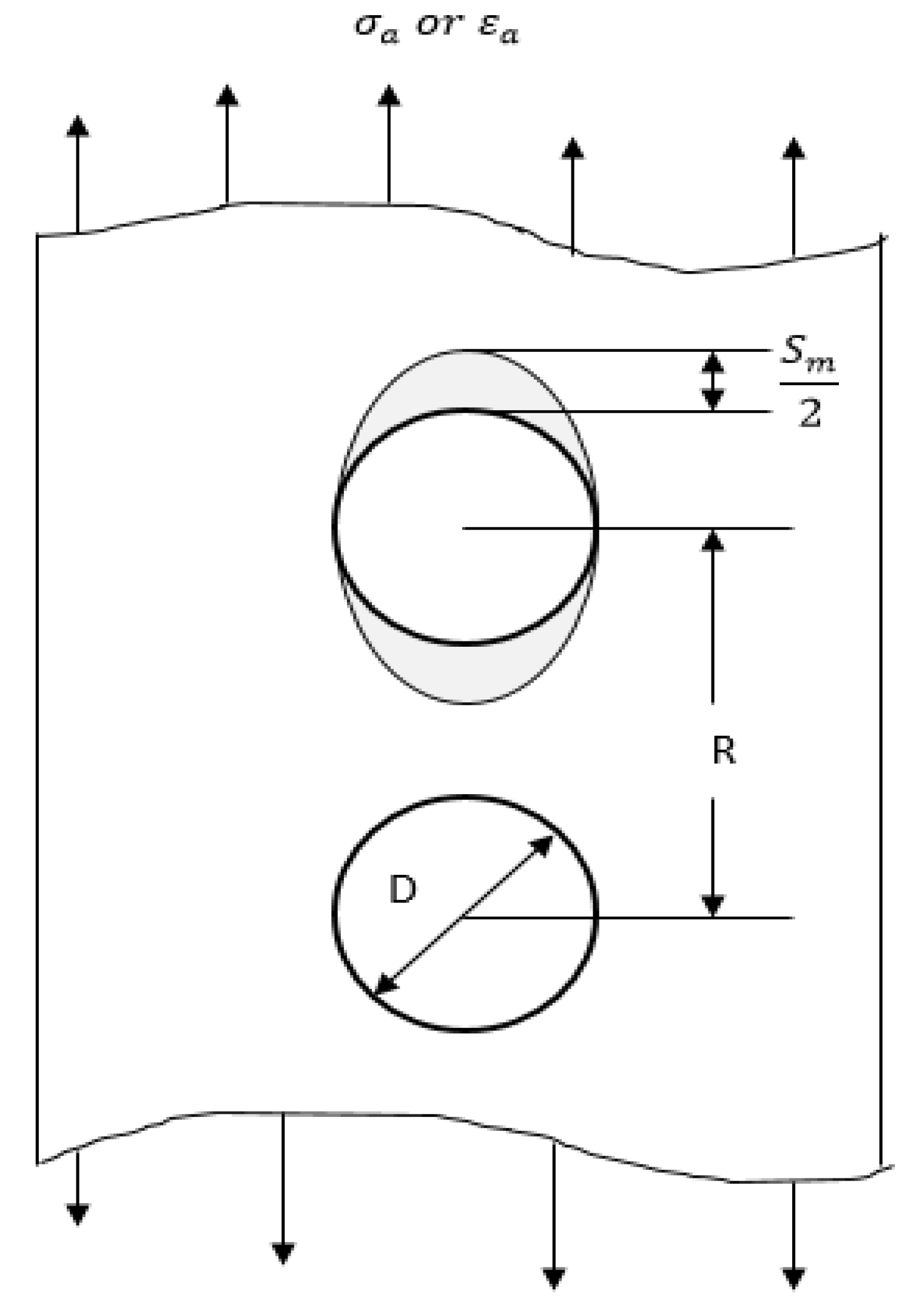 Jcs 04 00110 g013 Jcs 04 00110 g013