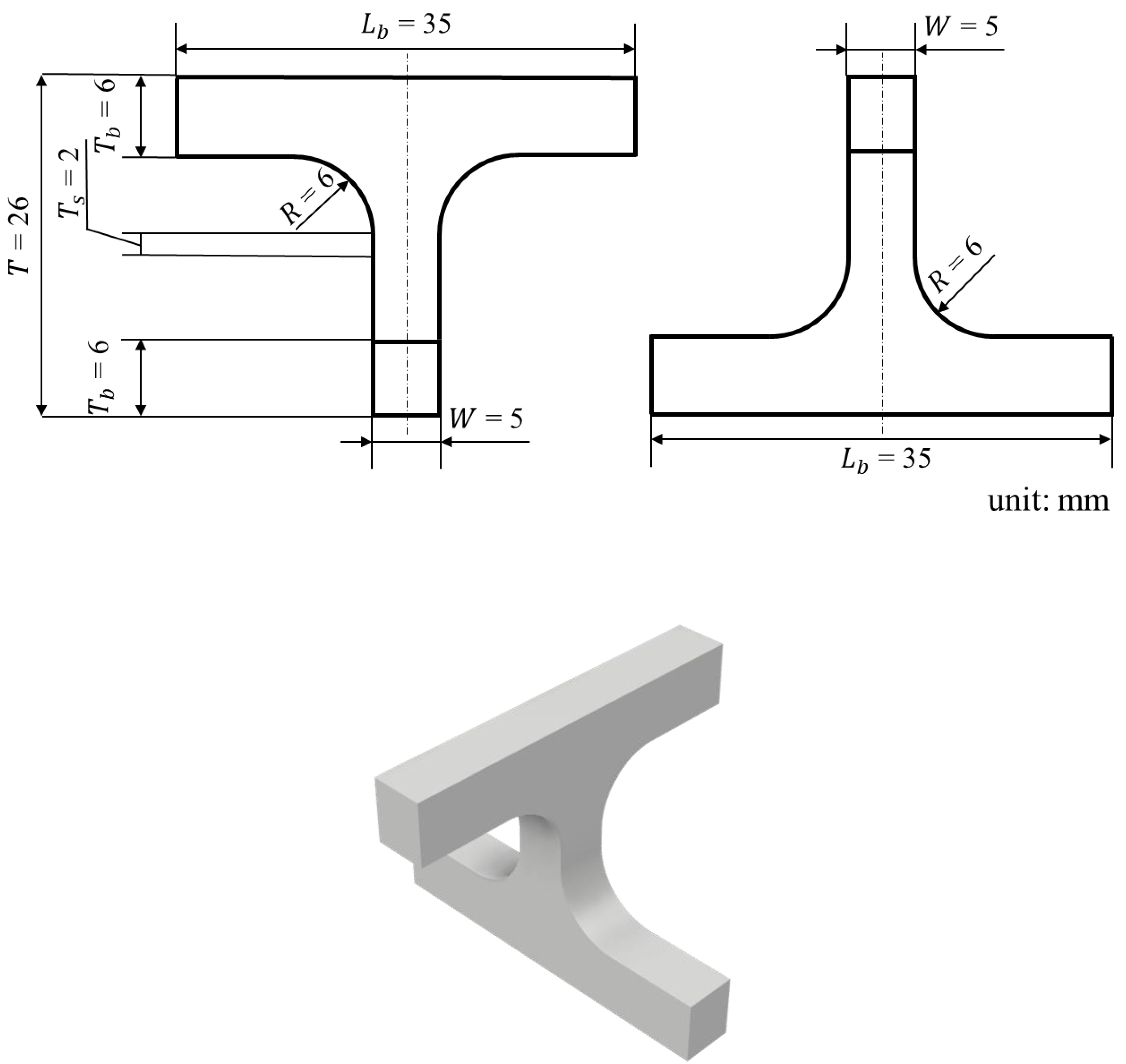 Jcs 04 00112 g001 Jcs 04 00112 g001