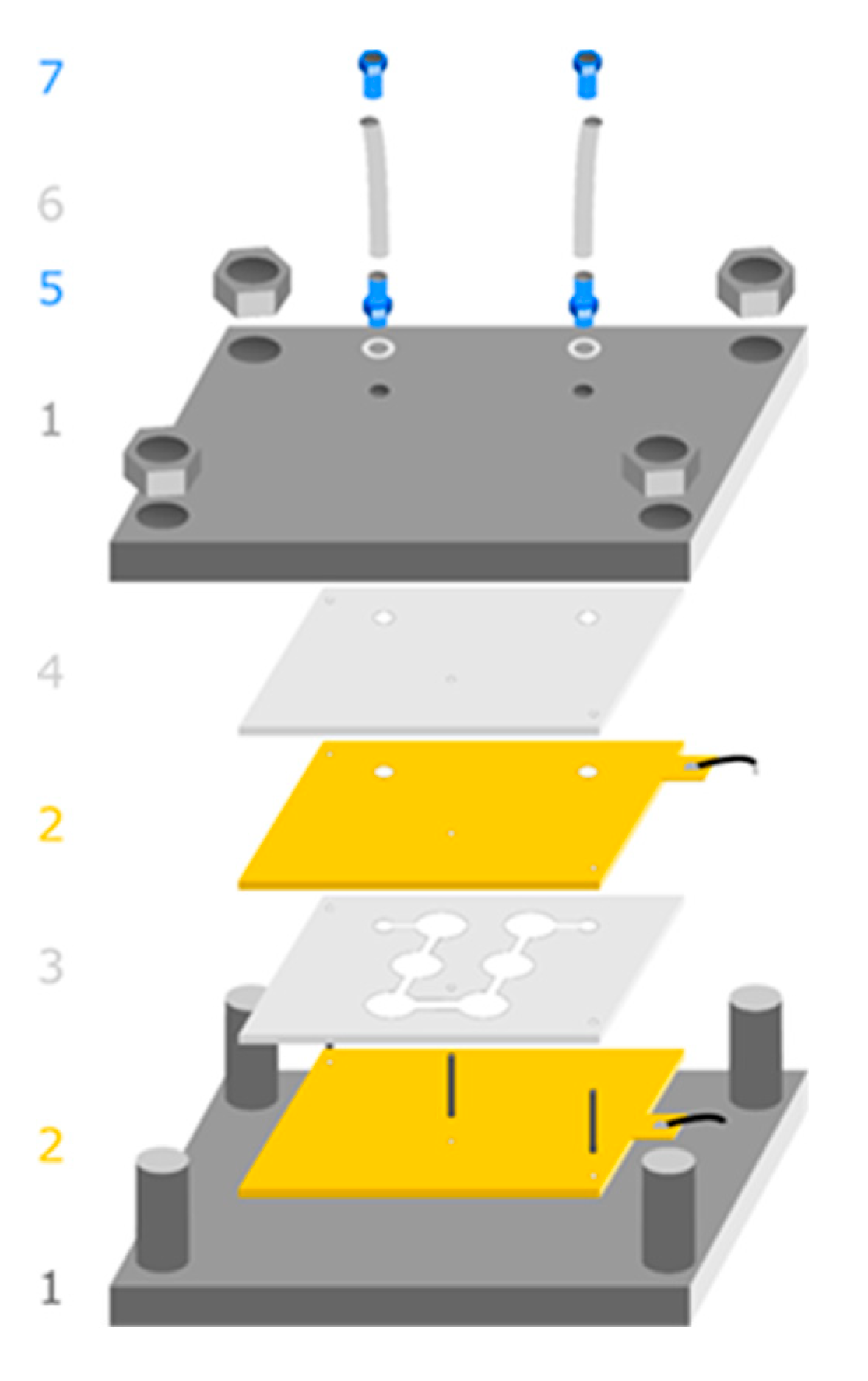Jcs 04 00114 g002 550