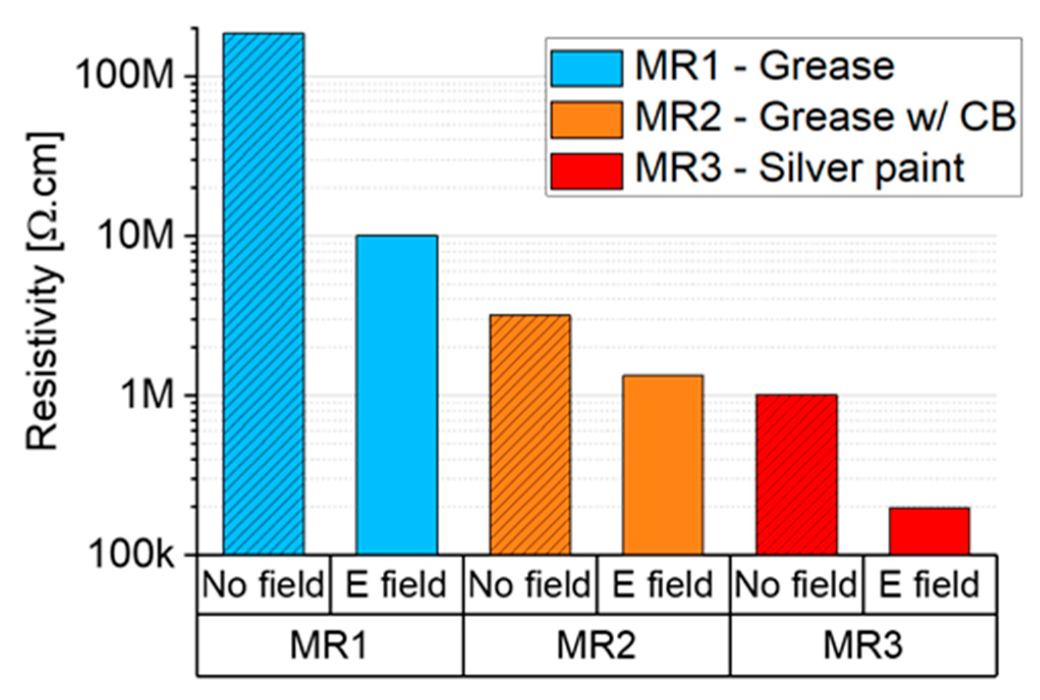 Jcs 04 00114 g007 550