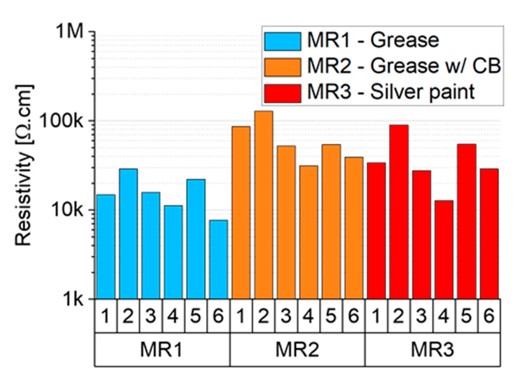 Jcs 04 00114 g010 550