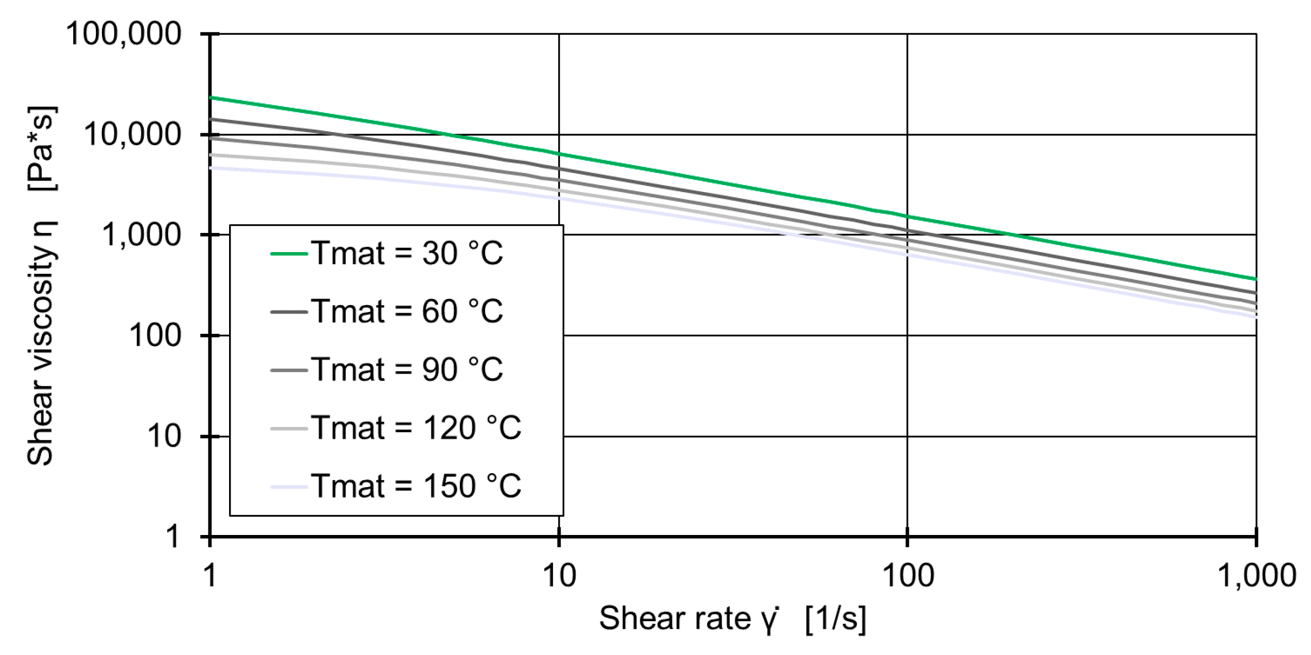 Jcs 04 00122 g003 Jcs 04 00122 g003