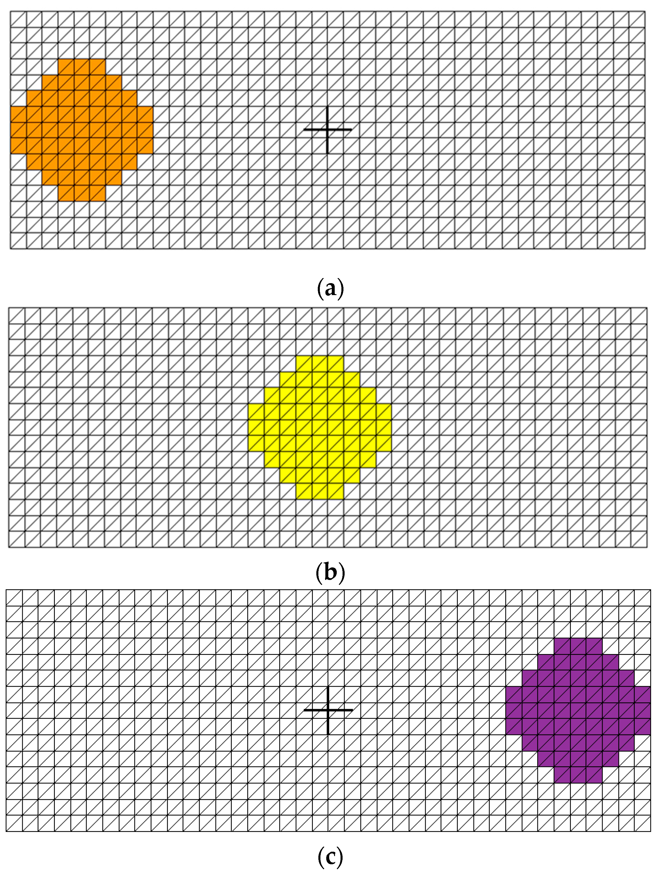 Jcs 04 00122 g004 Jcs 04 00122 g004