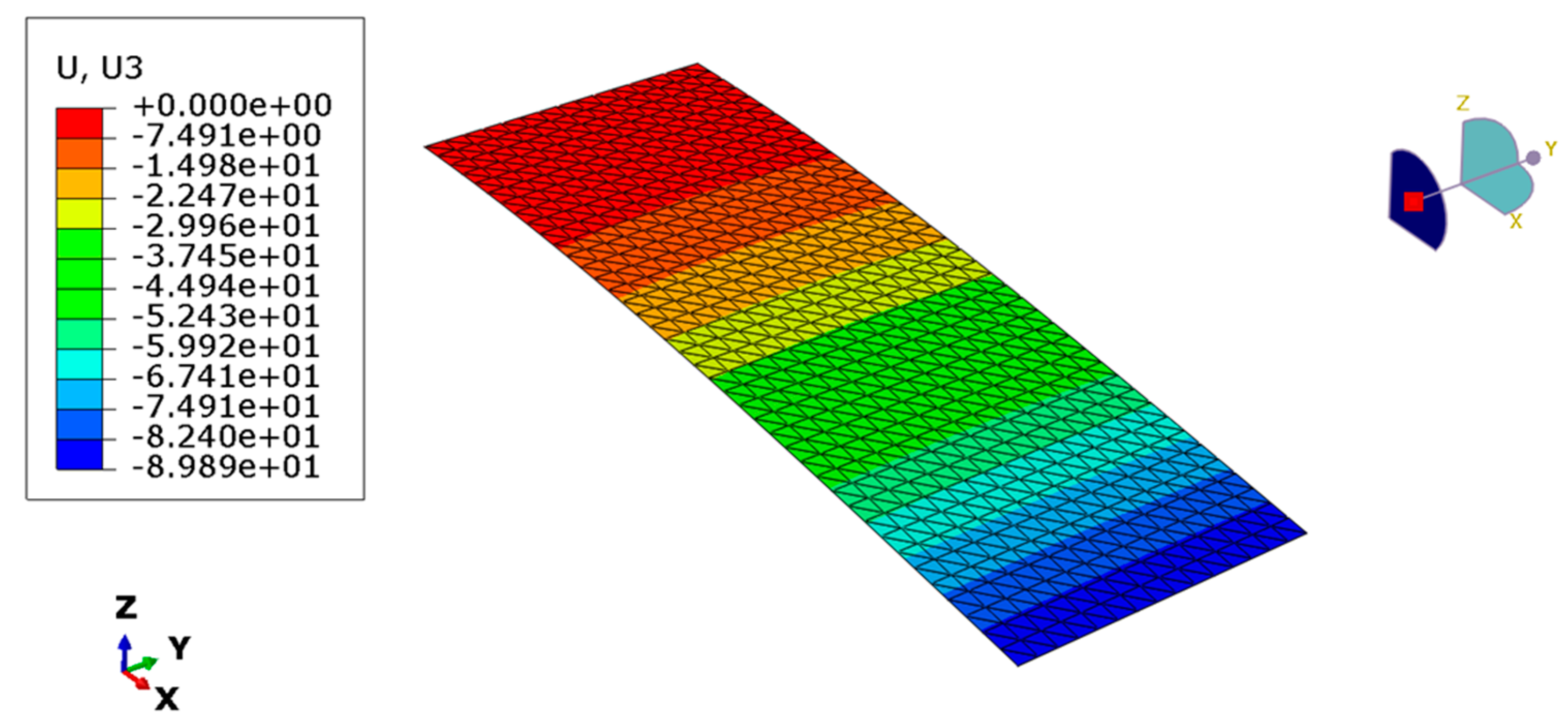 Jcs 04 00122 g005 Jcs 04 00122 g005