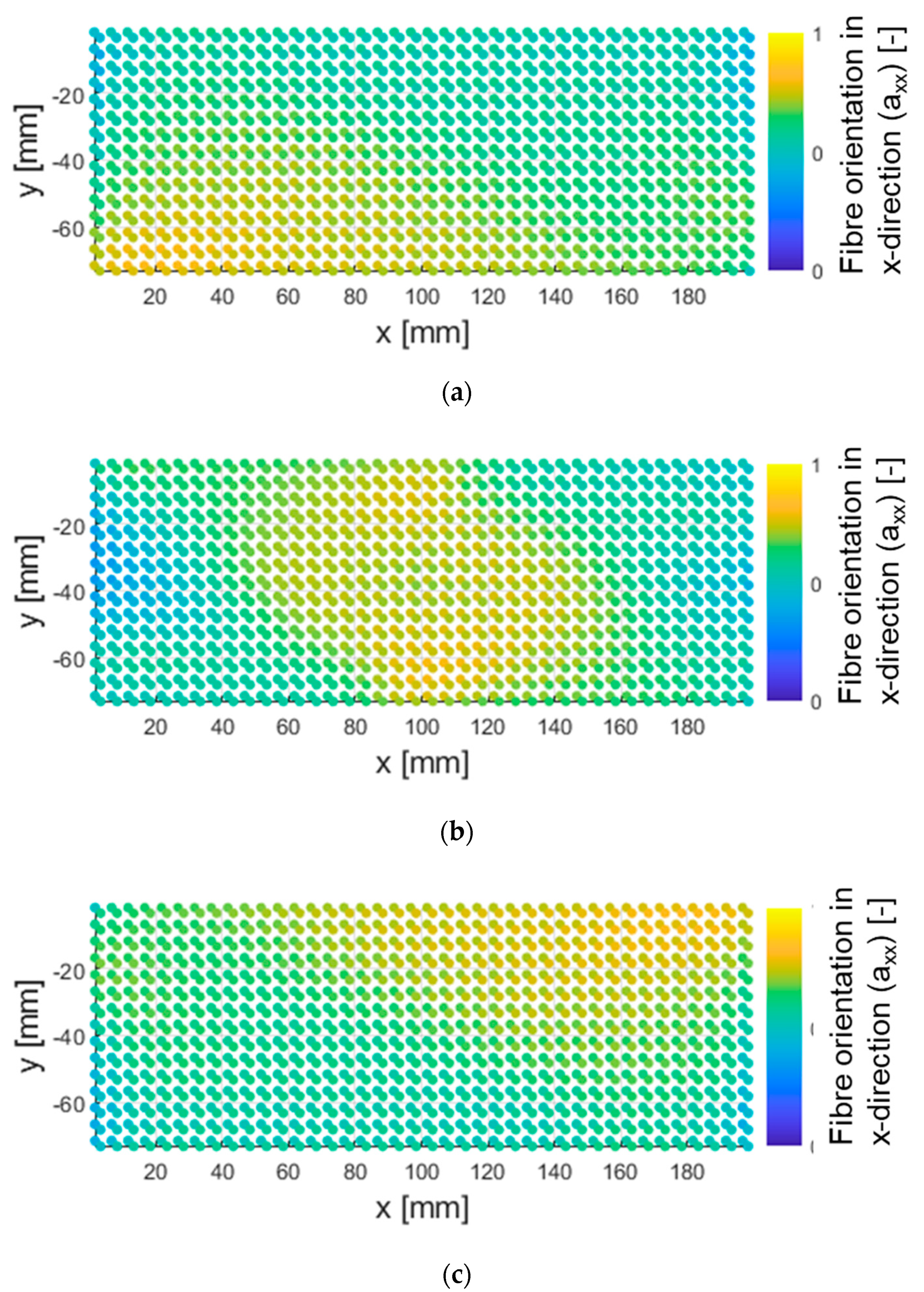 Jcs 04 00122 g008 Jcs 04 00122 g008