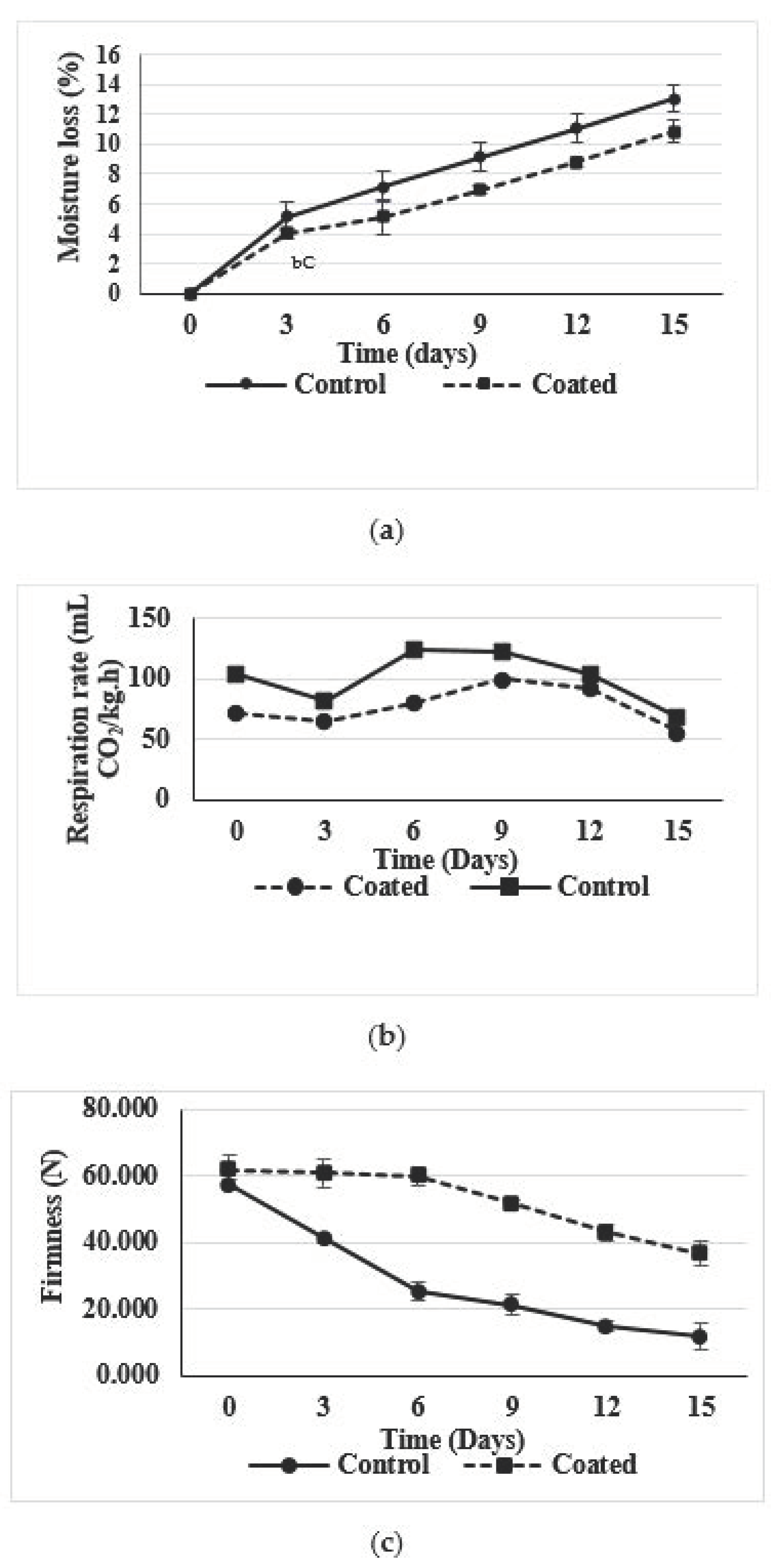 Jcs 04 00123 g002 Jcs 04 00123 g002