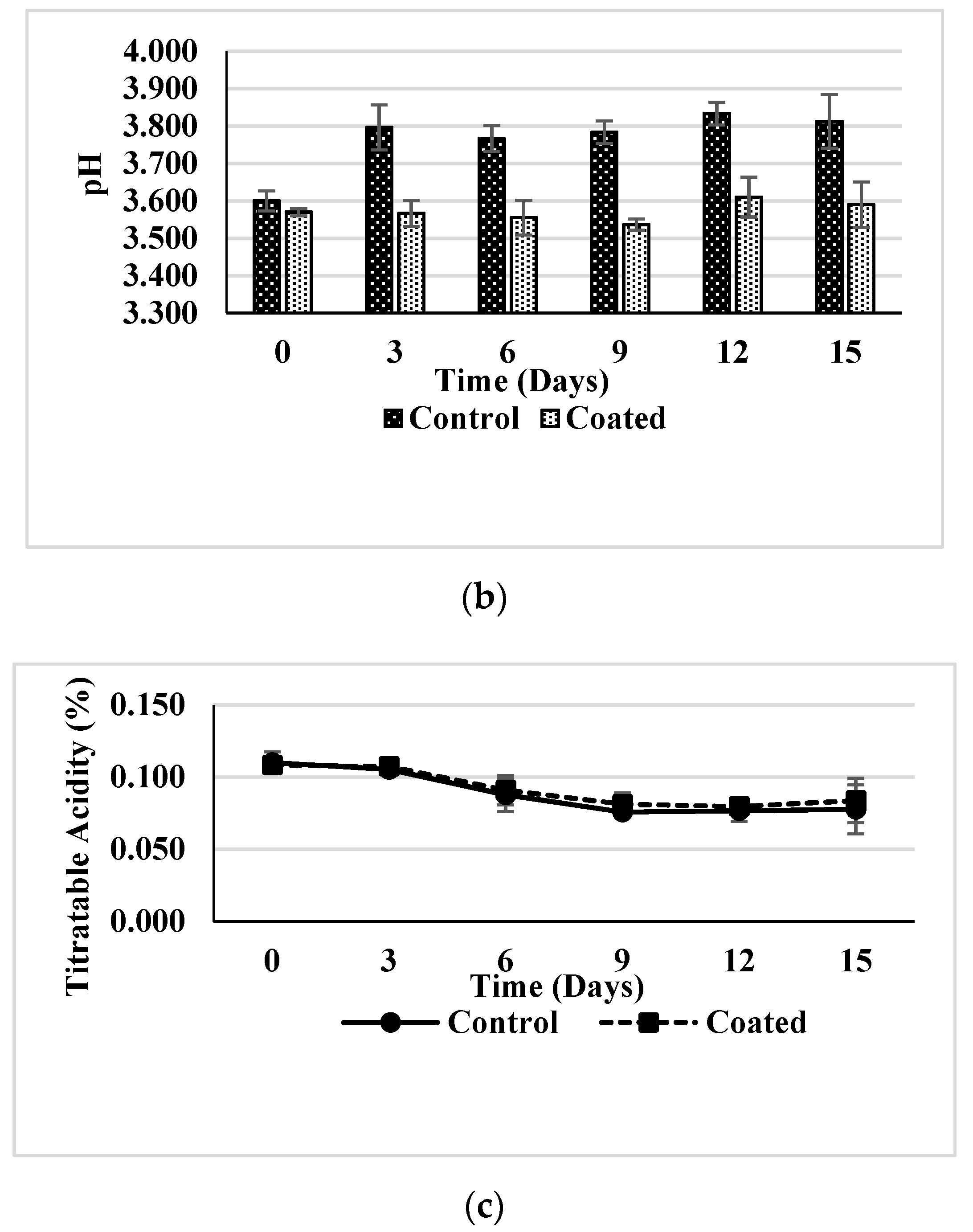 Jcs 04 00123 g003b Jcs 04 00123 g003b