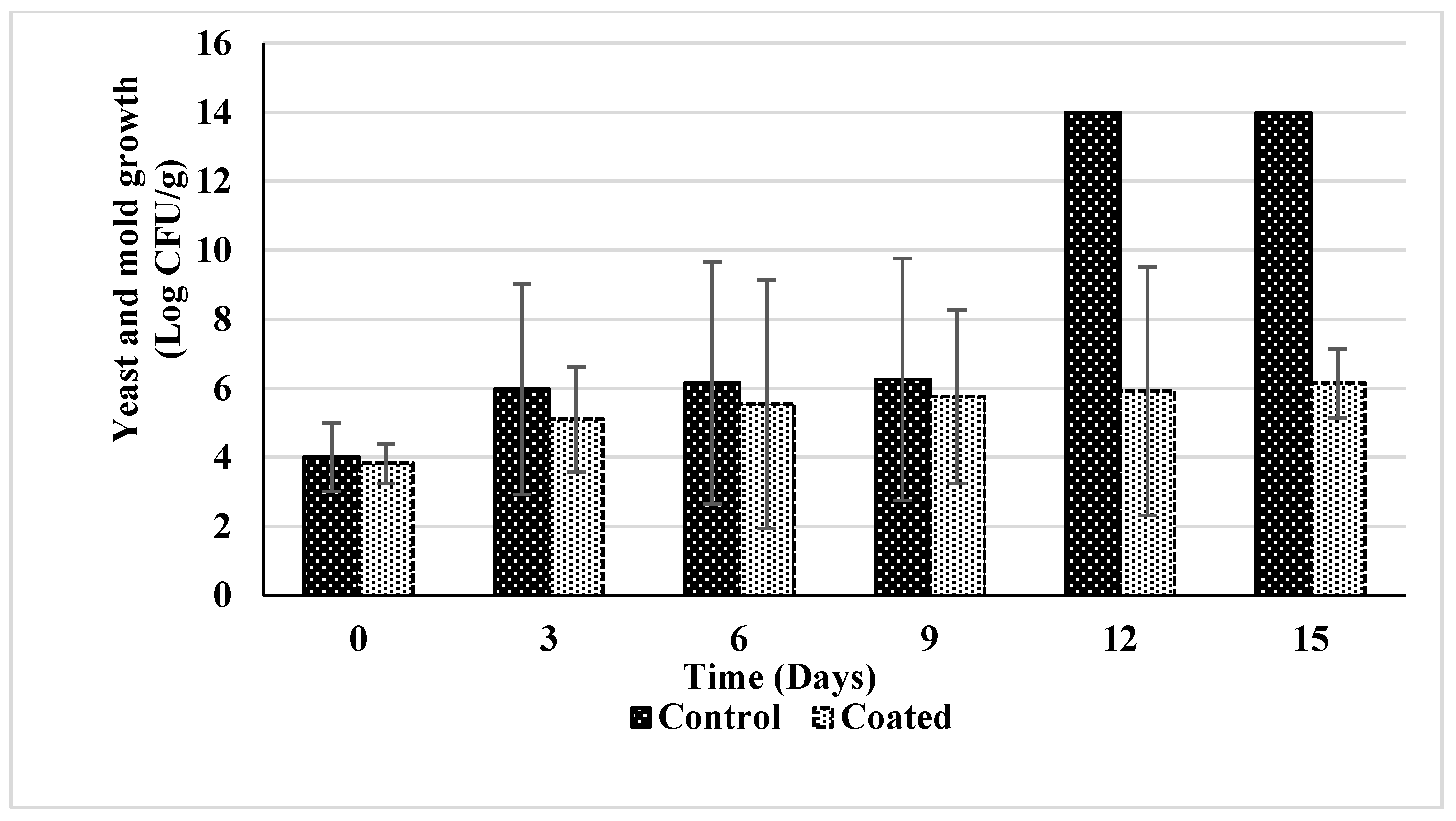 Jcs 04 00123 g004 Jcs 04 00123 g004