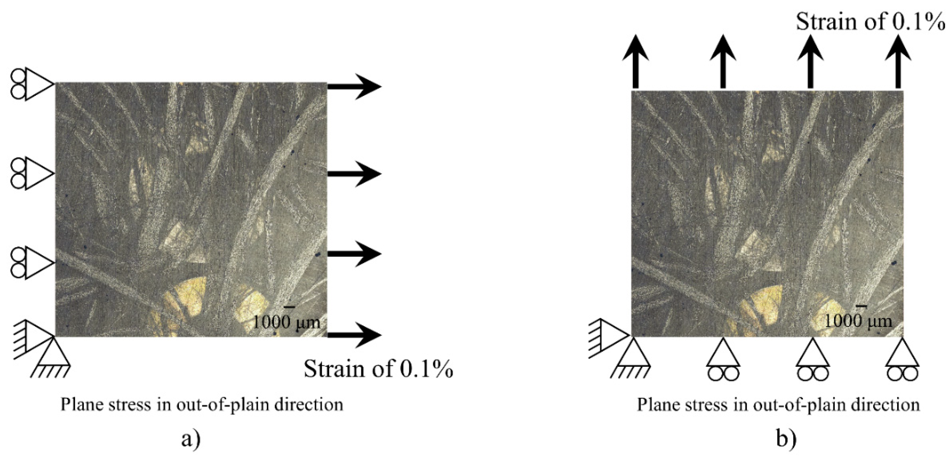 Jcs 04 00124 g007 Jcs 04 00124 g007