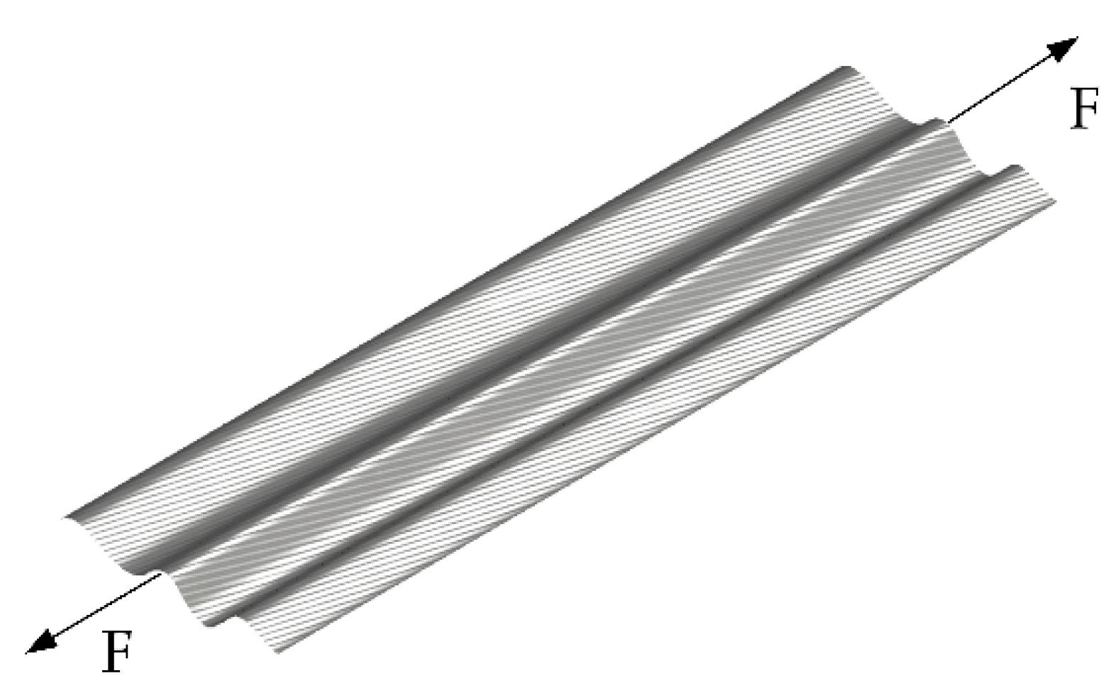 Jcs 04 00130 g004 Jcs 04 00130 g004