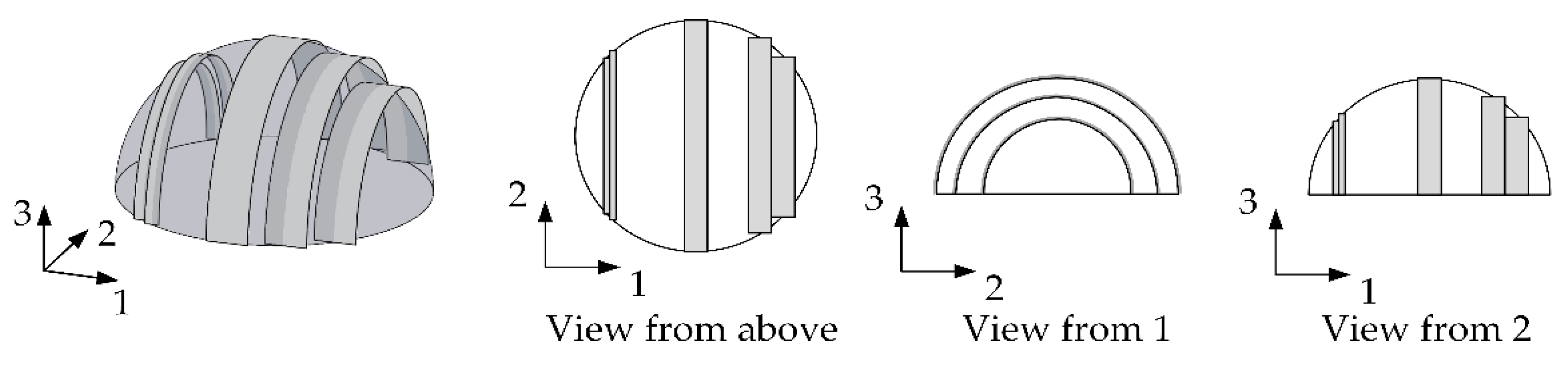 Jcs 04 00130 g005 Jcs 04 00130 g005
