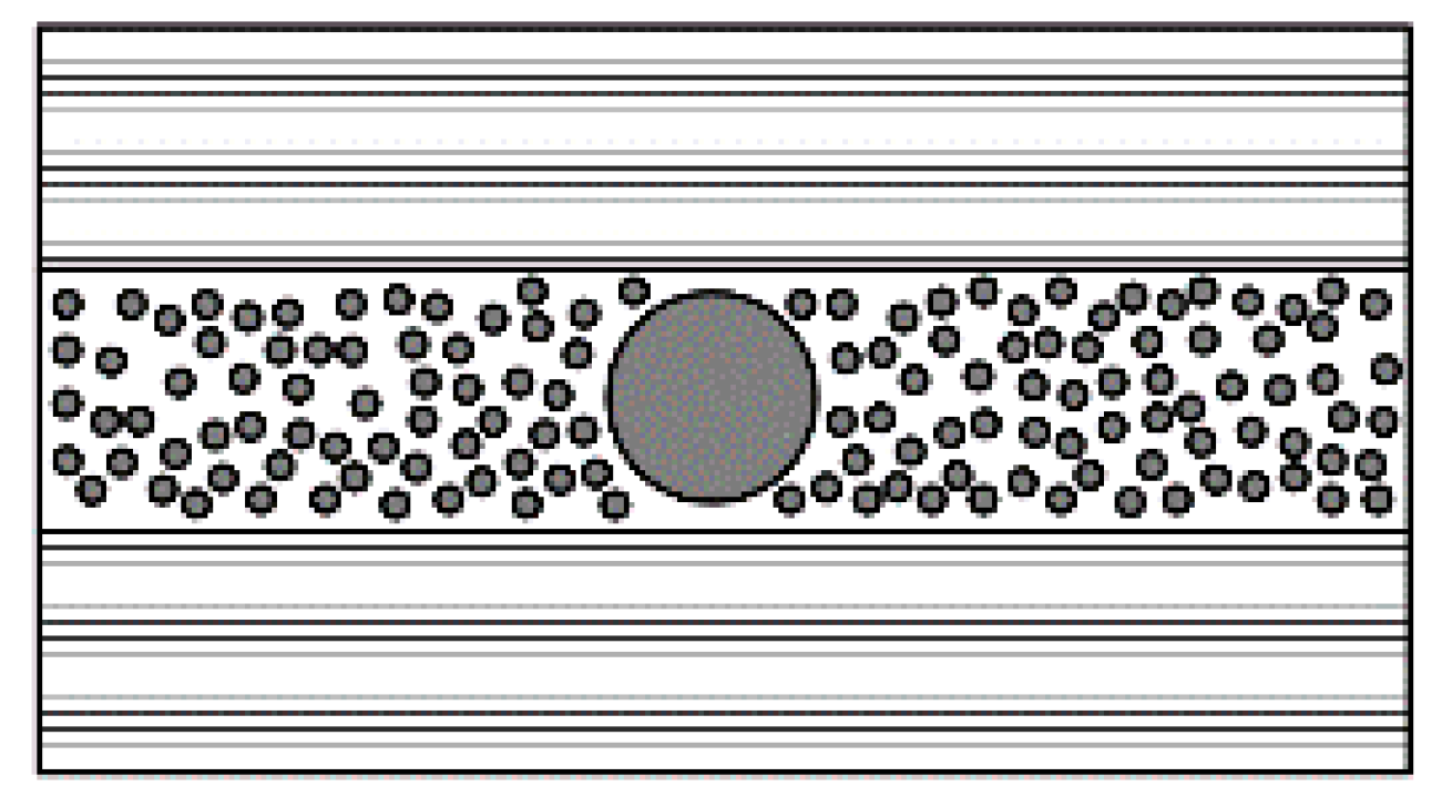 Jcs 04 00130 g023 Jcs 04 00130 g023