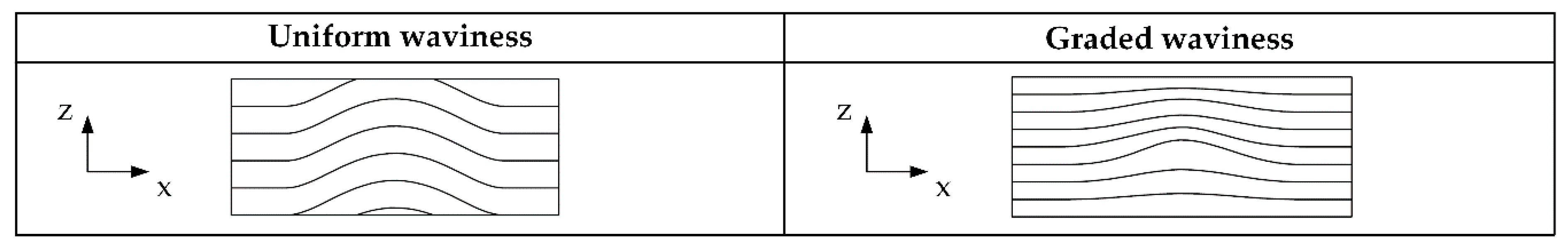 Jcs 04 00130 g029 Jcs 04 00130 g029