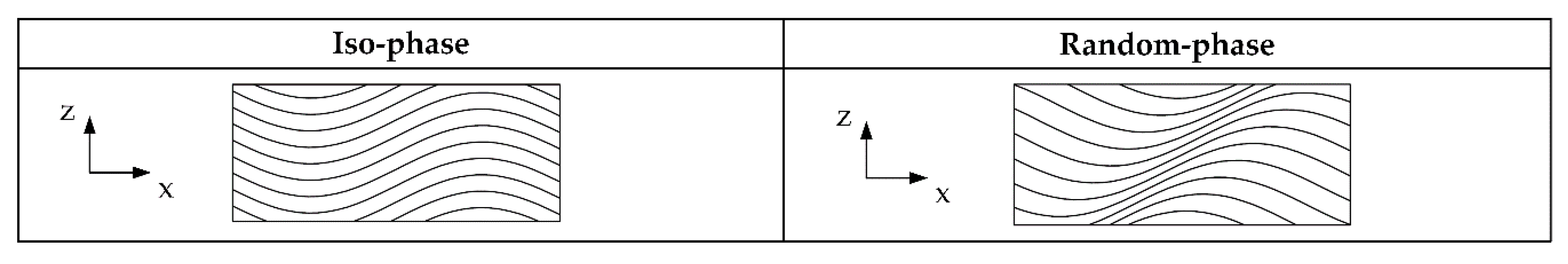 Jcs 04 00130 g030 Jcs 04 00130 g030