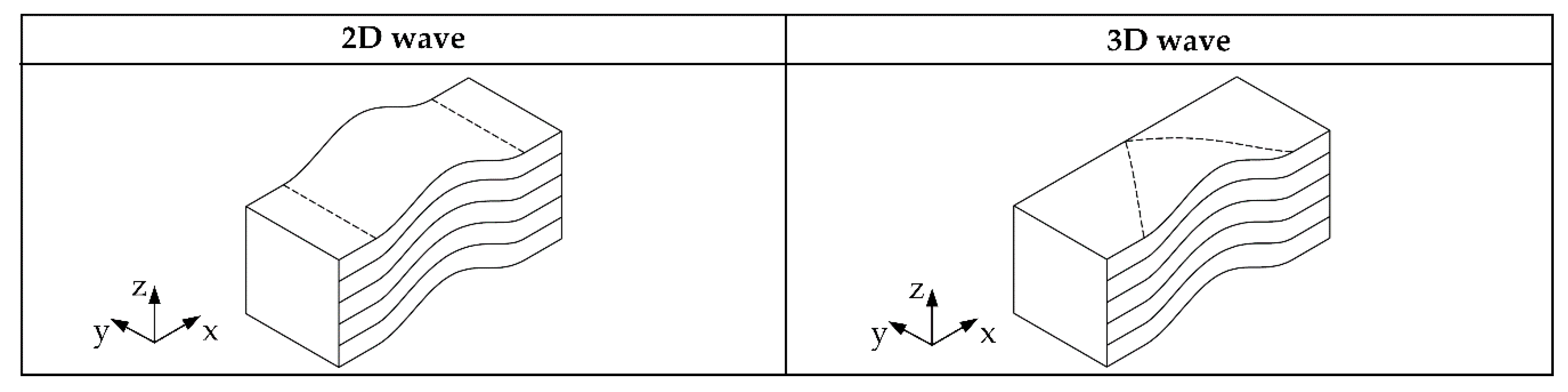 Jcs 04 00130 g032 Jcs 04 00130 g032