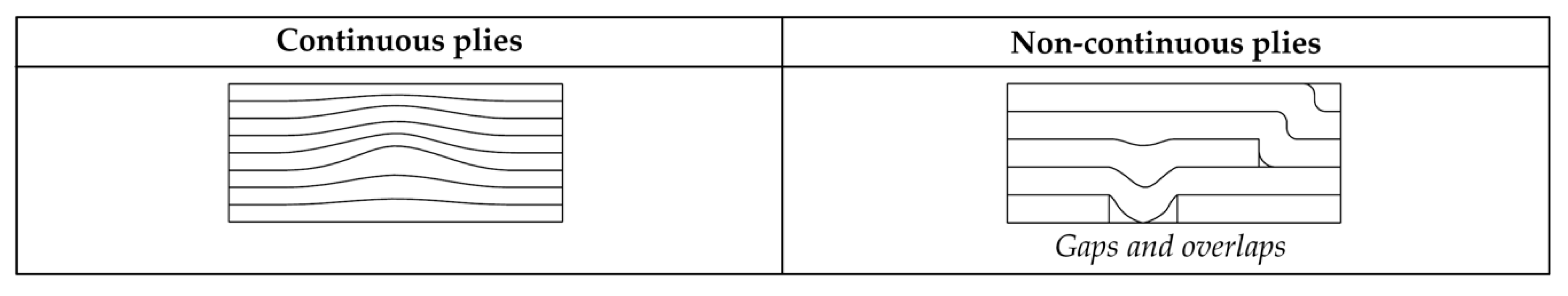 Jcs 04 00130 g033 Jcs 04 00130 g033