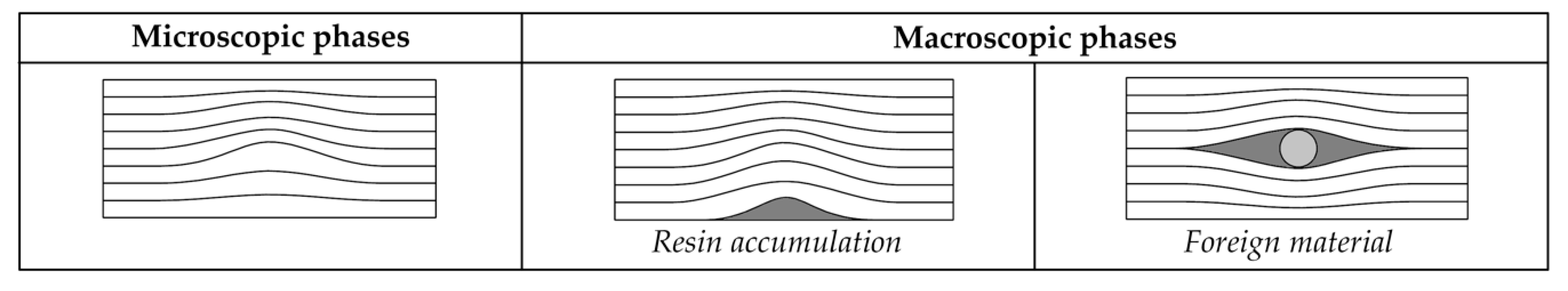 Jcs 04 00130 g035 Jcs 04 00130 g035