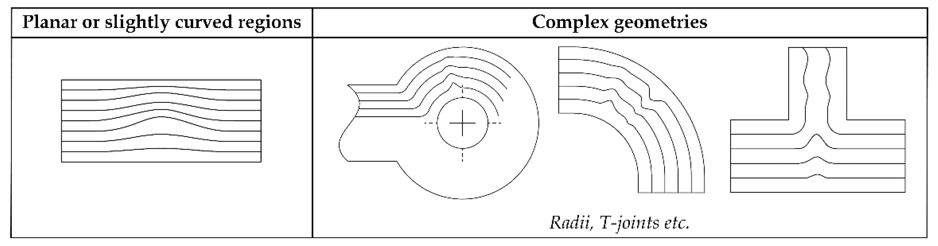 Jcs 04 00130 g037 Jcs 04 00130 g037