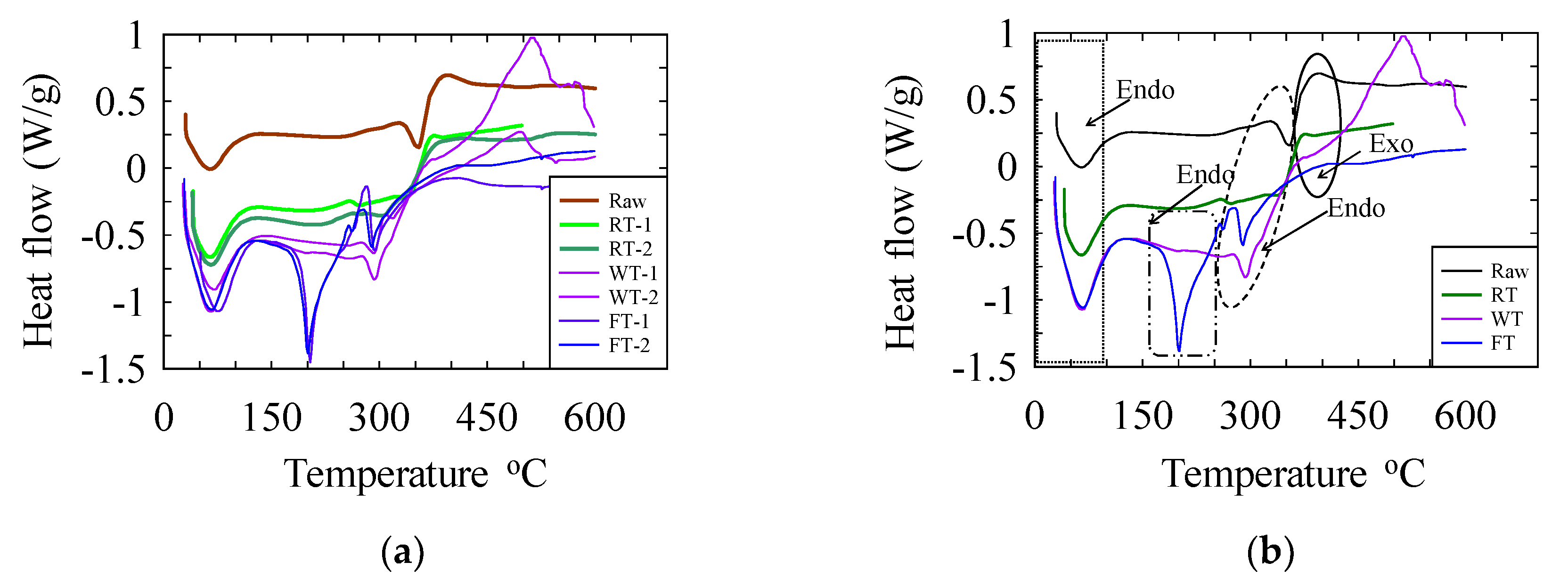 Jcs 04 00132 g006 Jcs 04 00132 g006