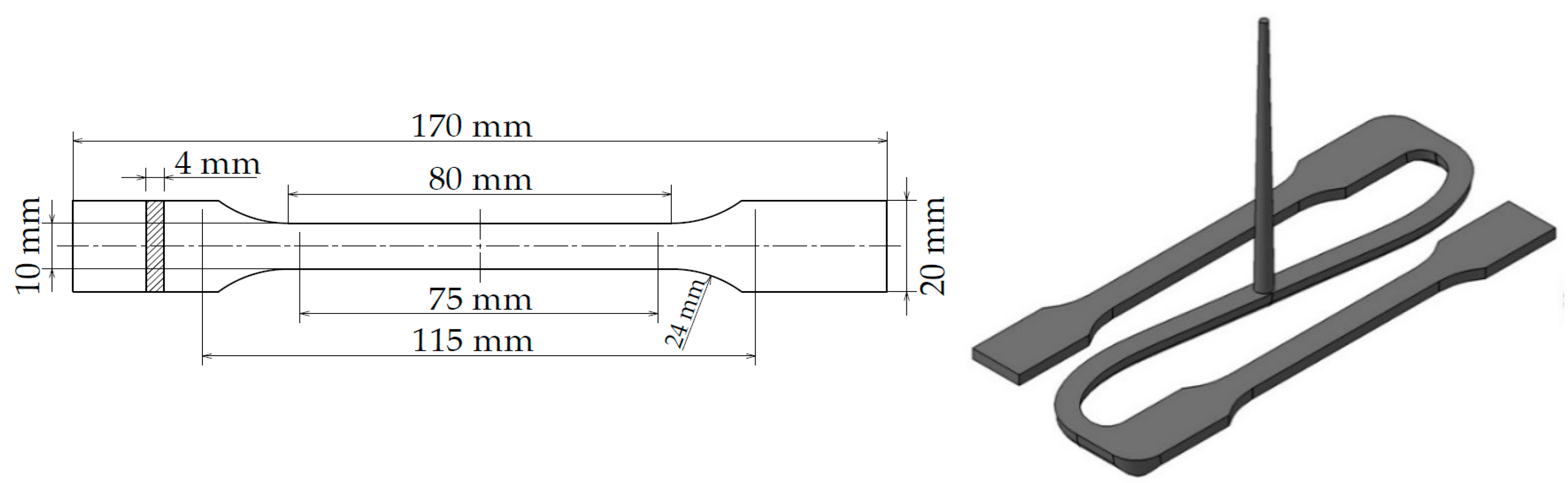 Jcs 04 00136 g002 Jcs 04 00136 g002