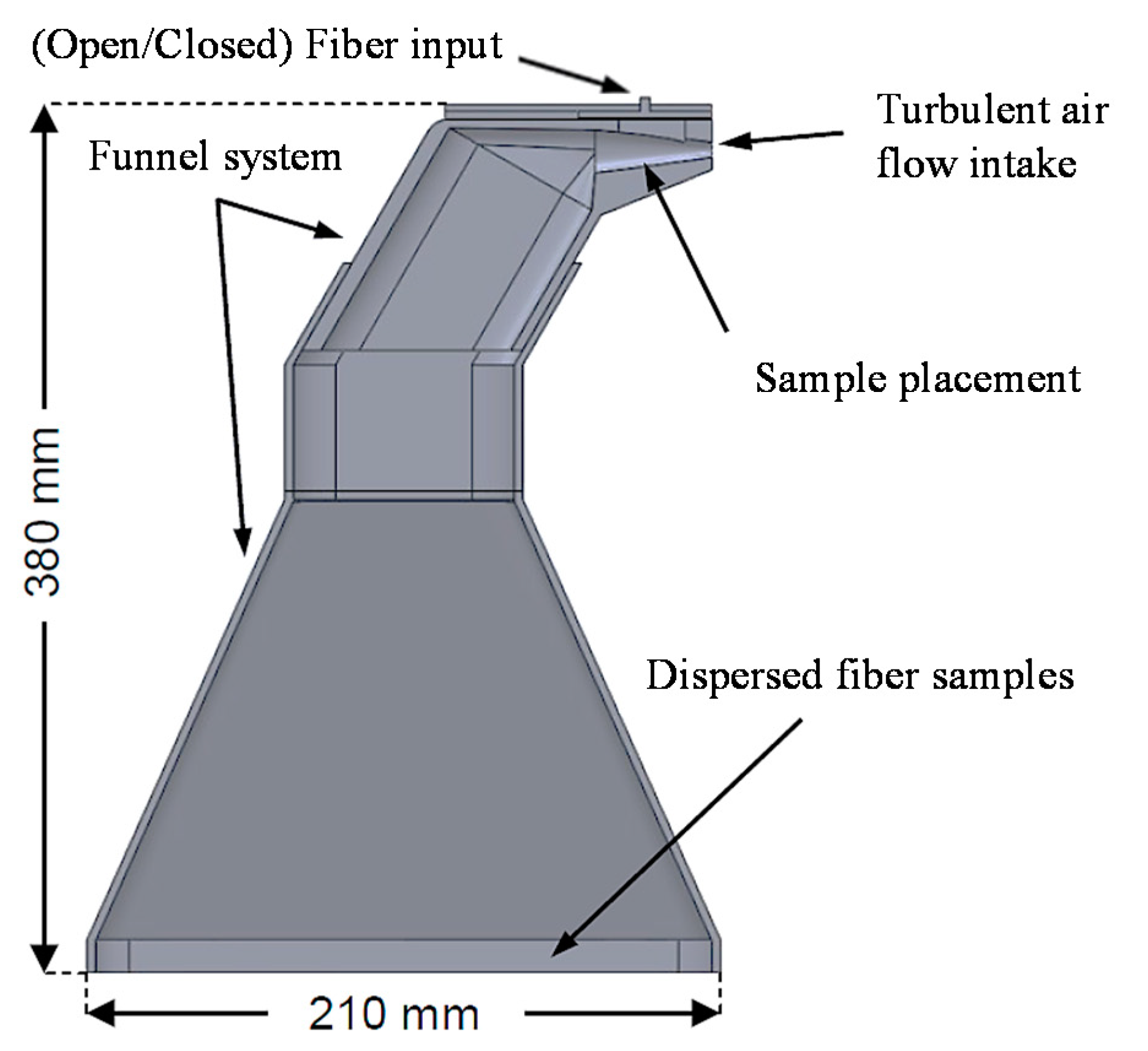 Jcs 04 00136 g005 Jcs 04 00136 g005