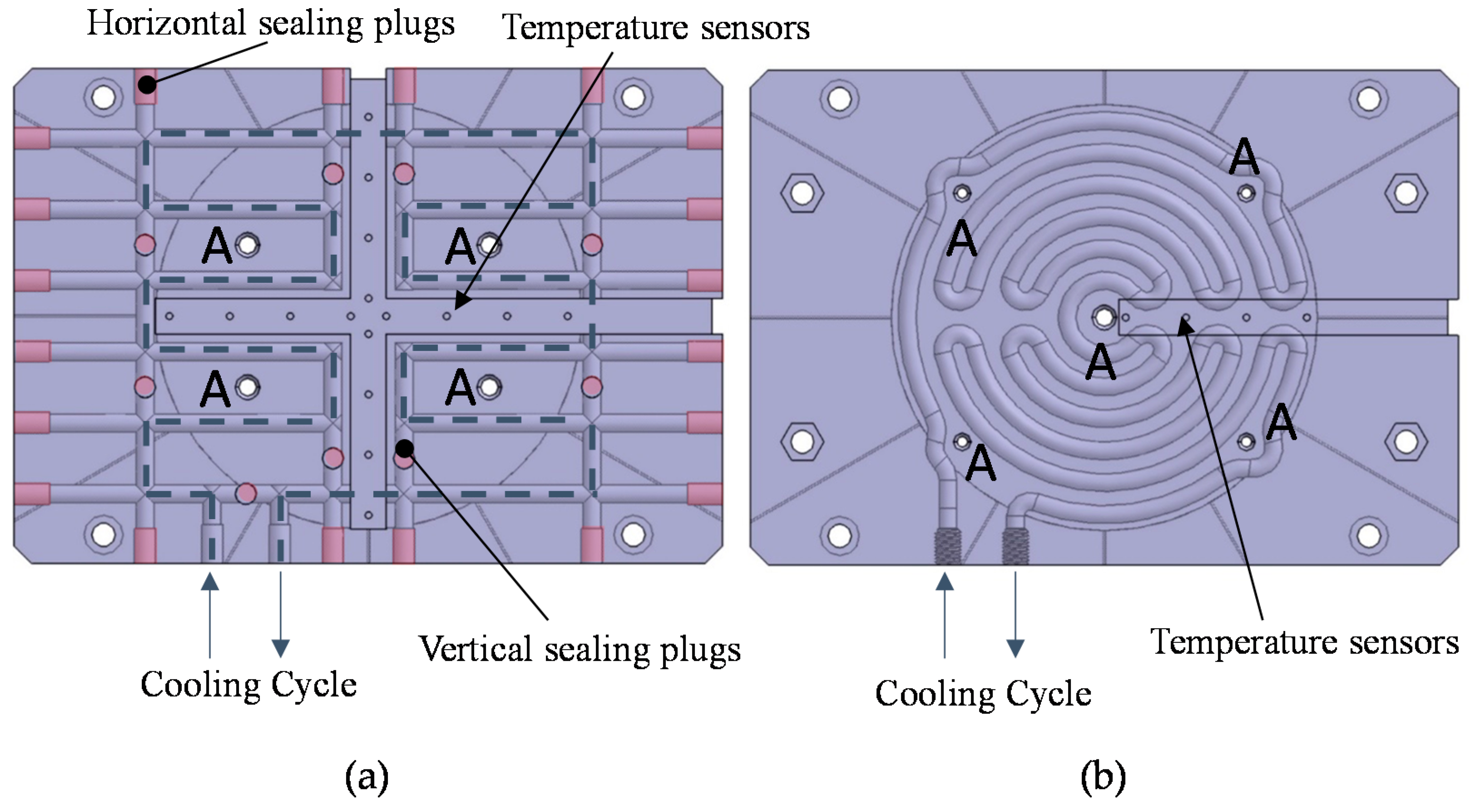 Jcs 04 00136 g010 Jcs 04 00136 g010