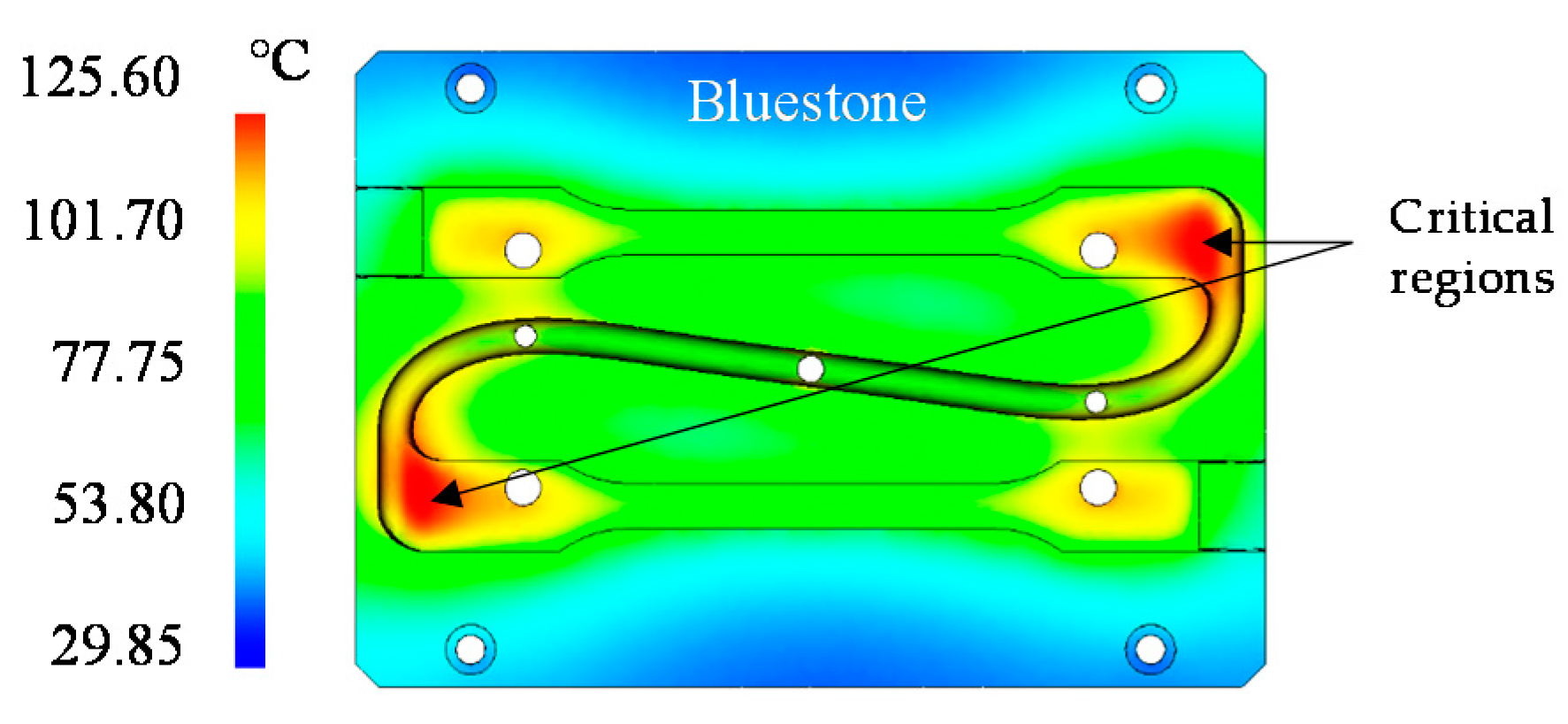 Jcs 04 00136 g011 Jcs 04 00136 g011