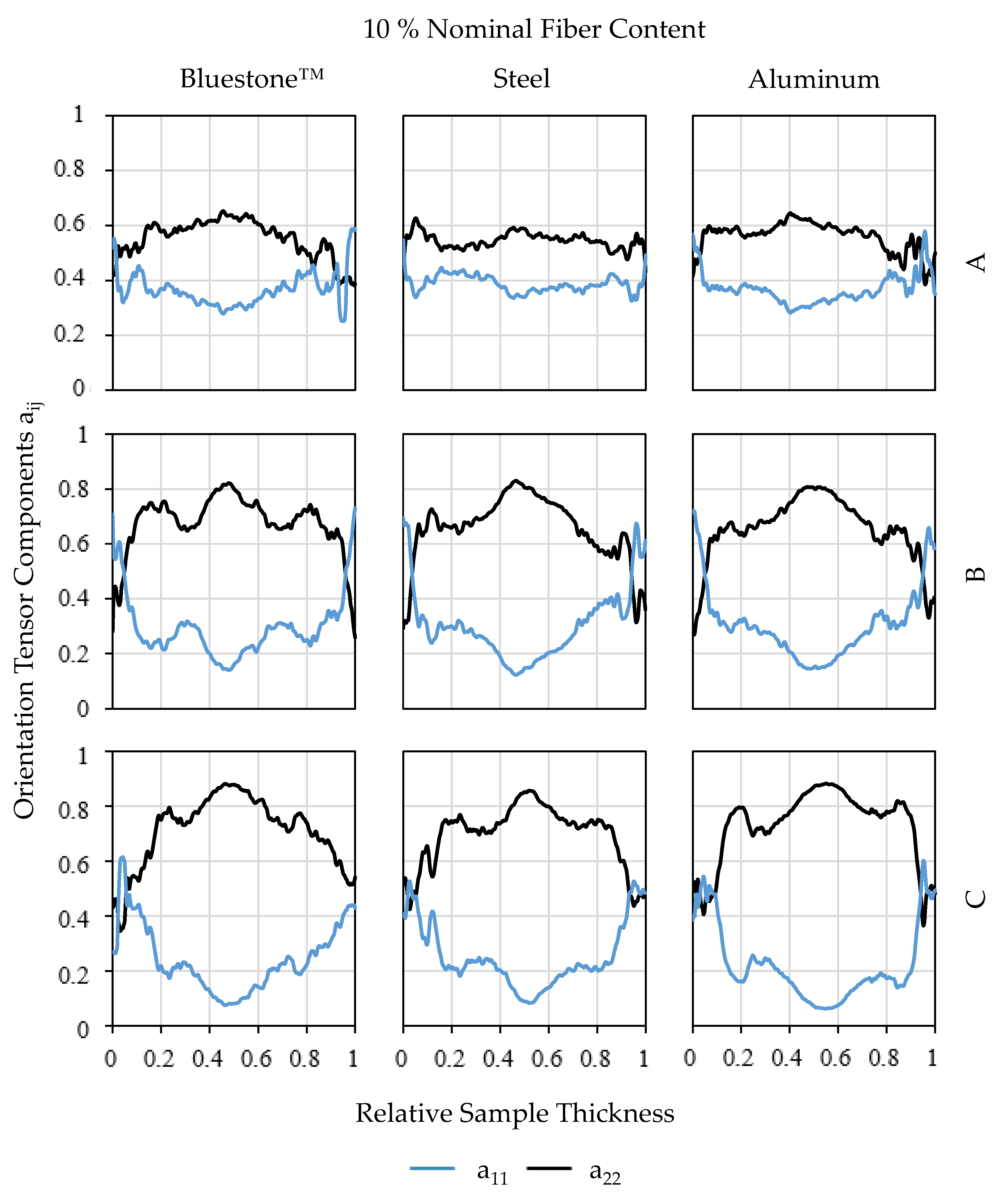 Jcs 04 00136 g0a1 Jcs 04 00136 g0a1