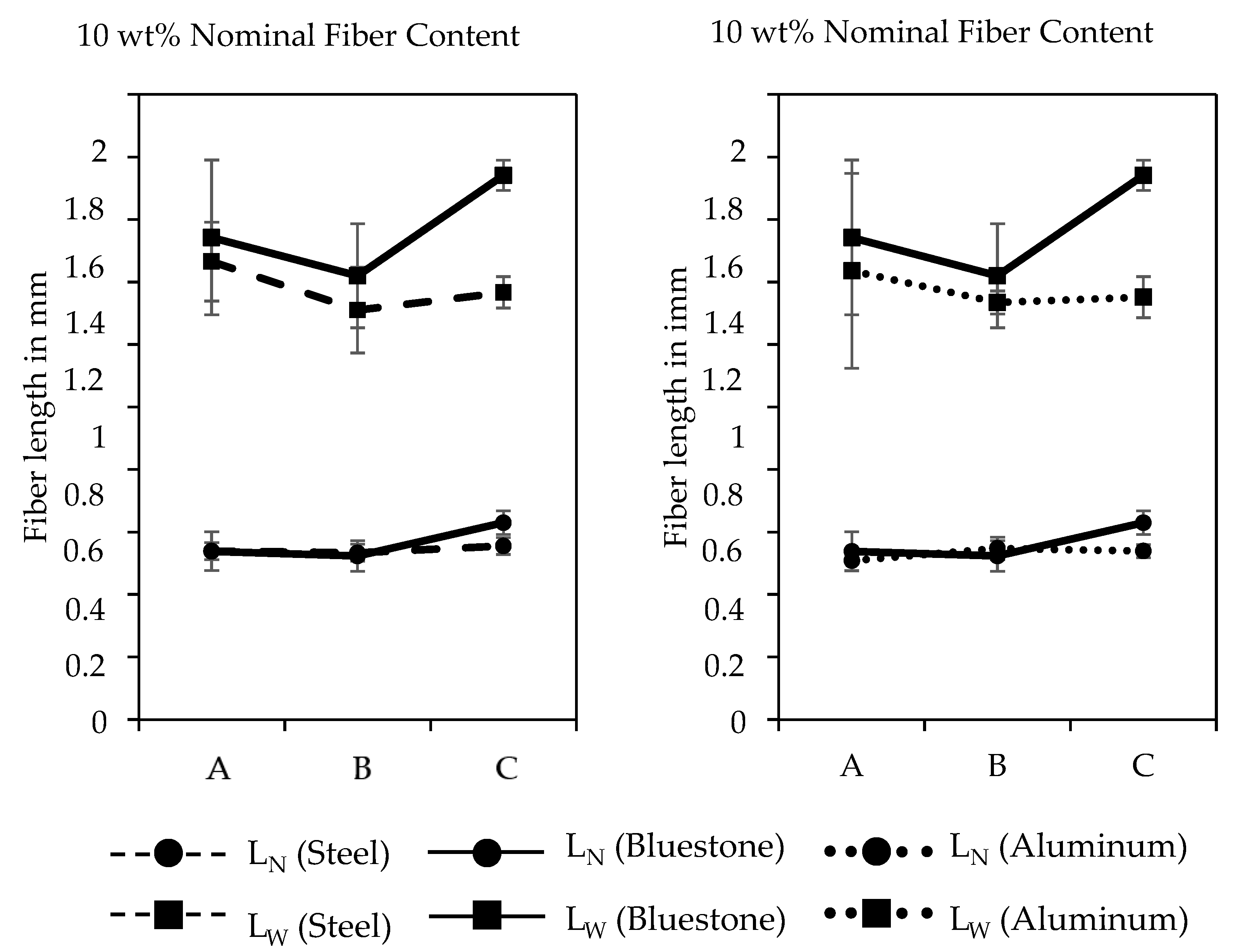 Jcs 04 00136 g0a4 Jcs 04 00136 g0a4