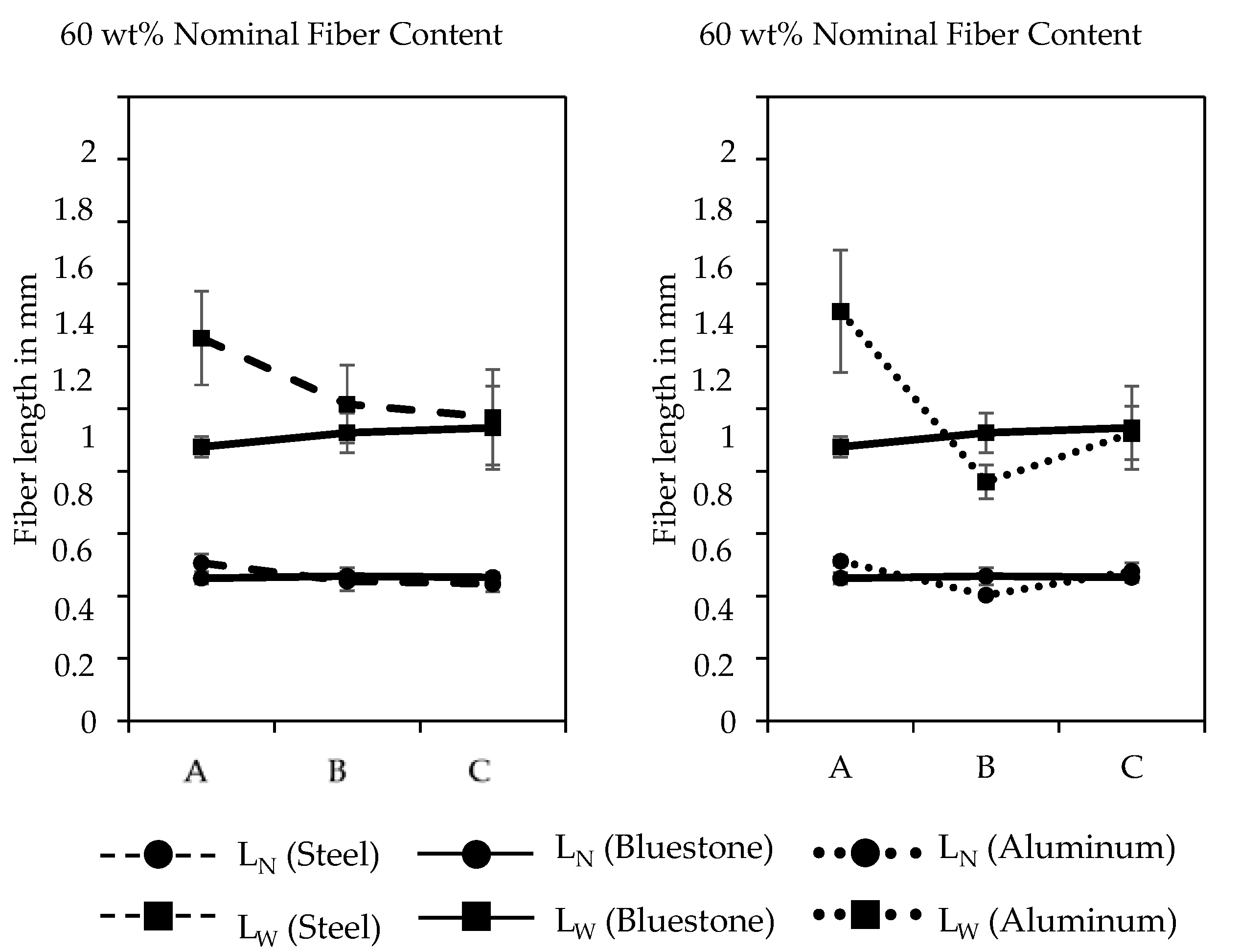 Jcs 04 00136 g0a6 Jcs 04 00136 g0a6