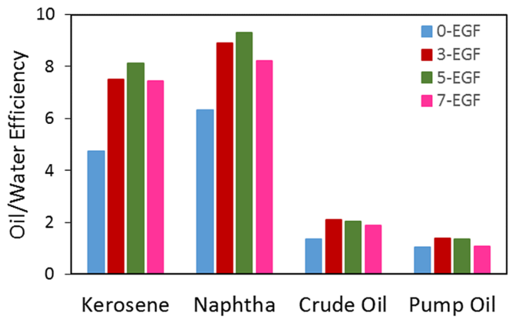 Jcs 04 00154 g003 Jcs 04 00154 g003