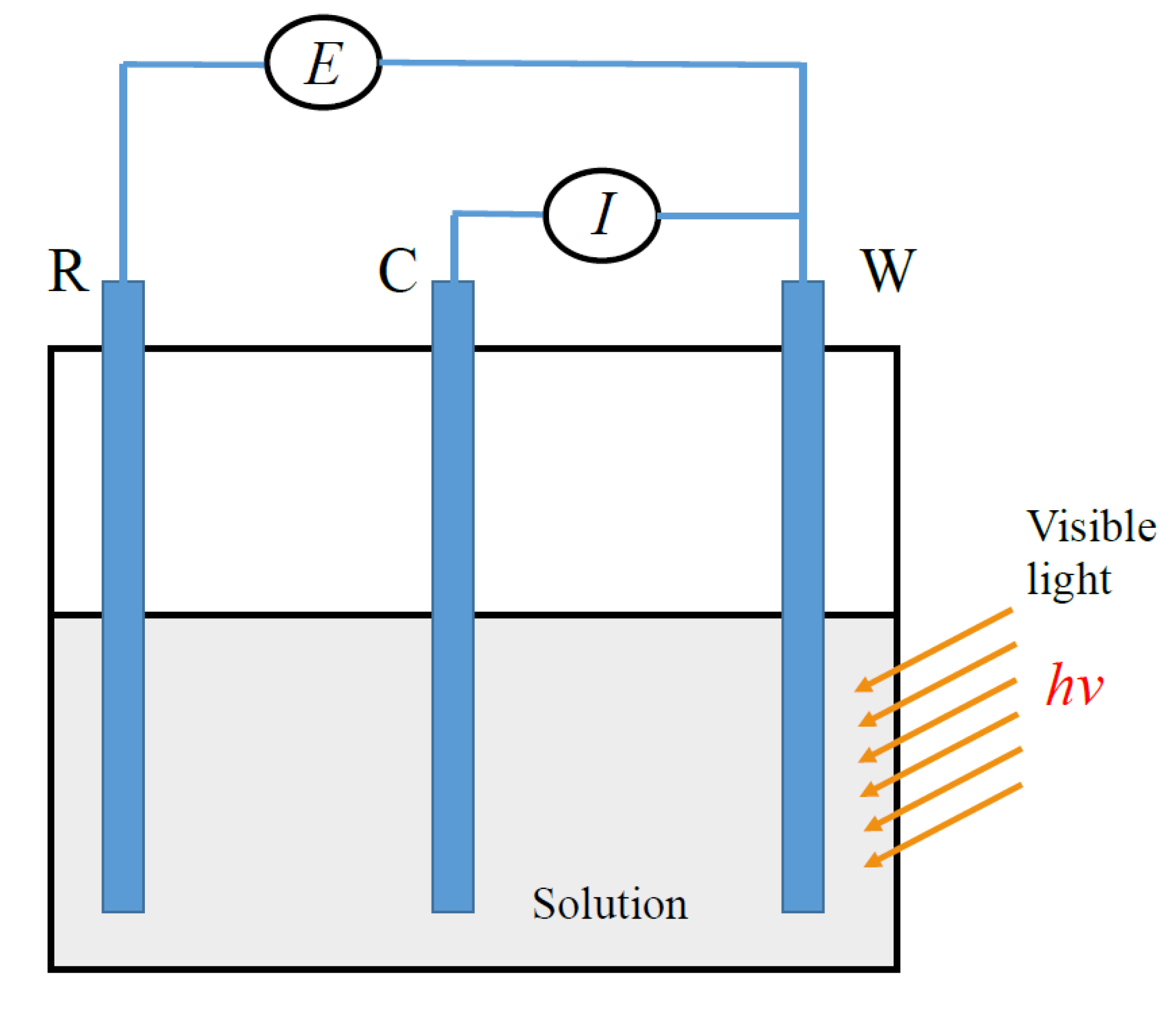 Jcs 04 00156 g002 Jcs 04 00156 g002