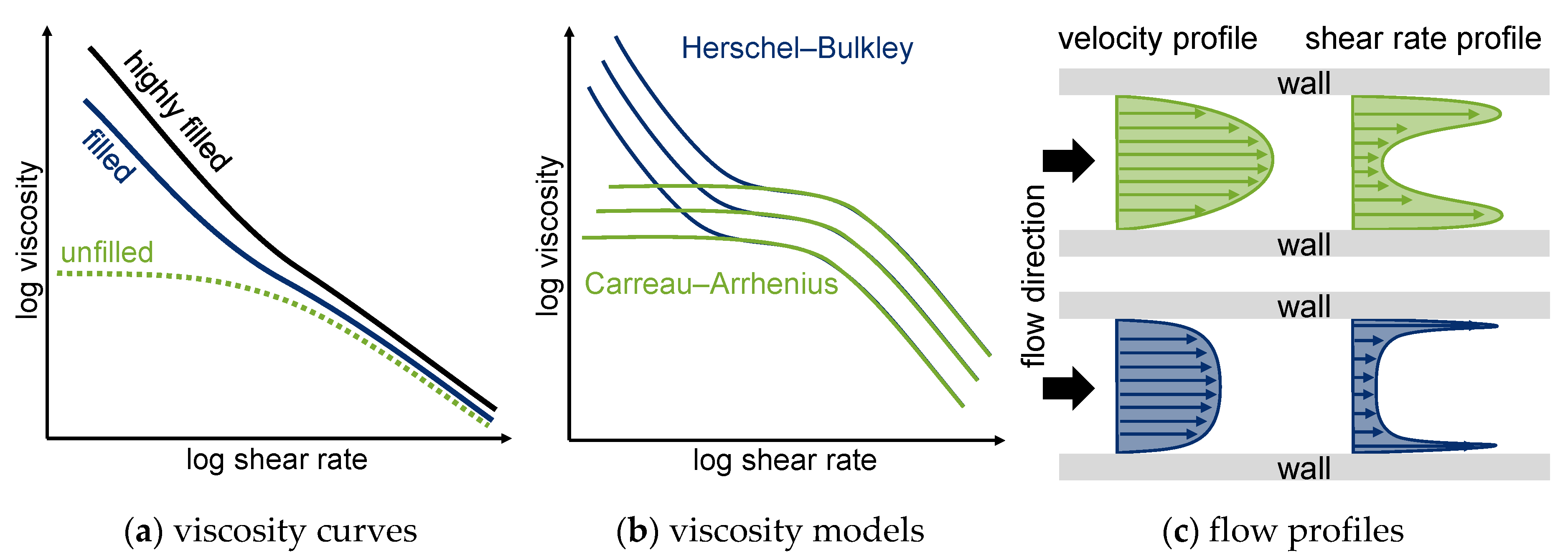 Jcs 04 00163 g005 550