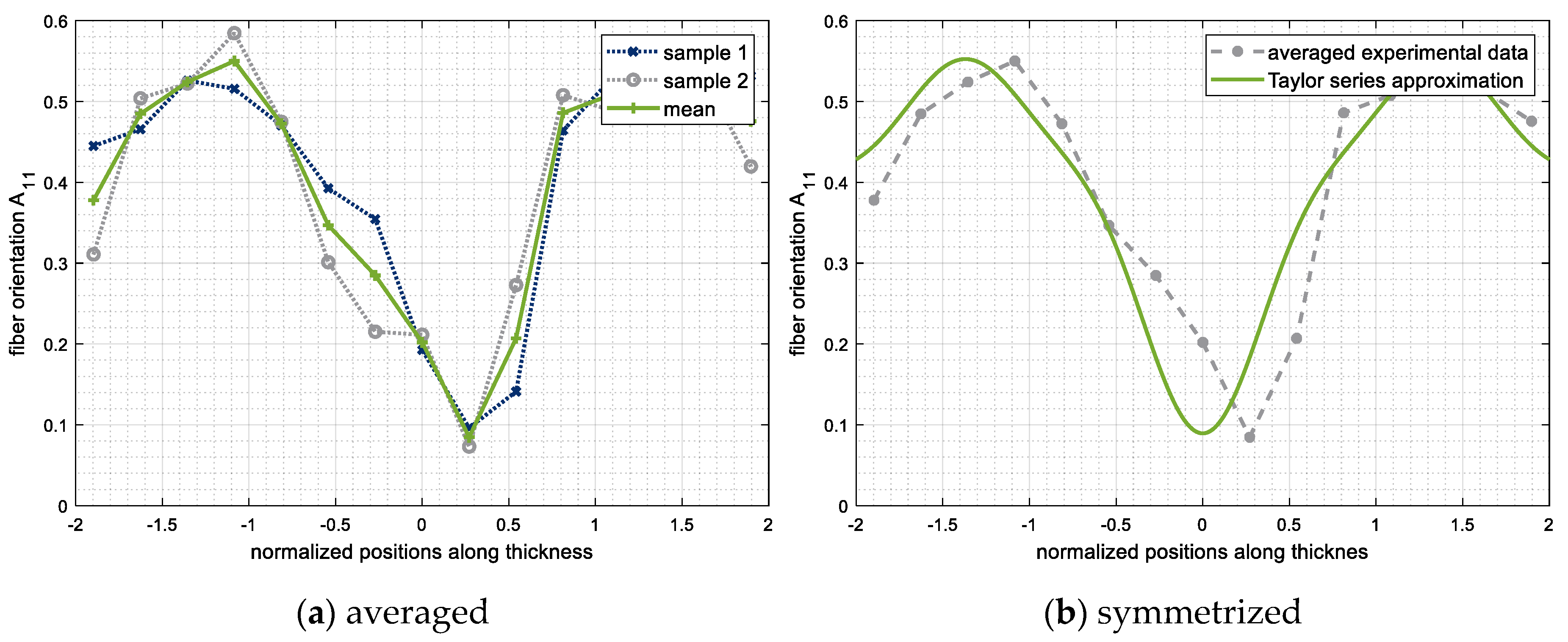 Jcs 04 00163 g013 550