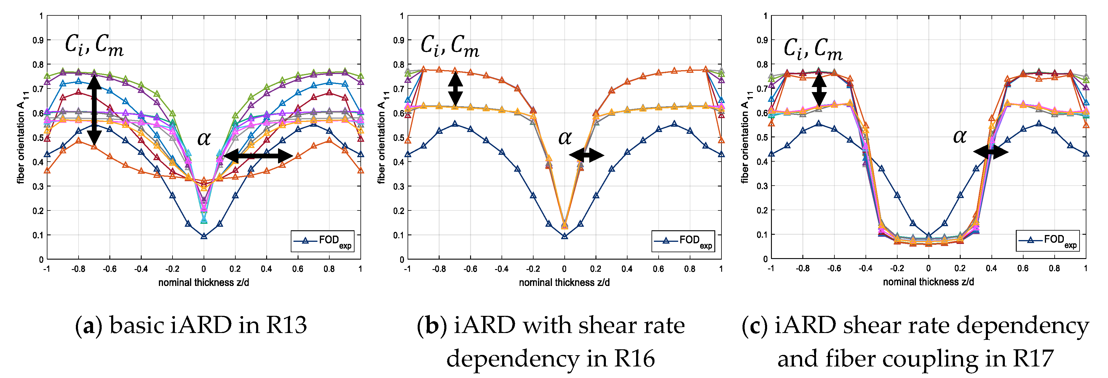 Jcs 04 00163 g015 550