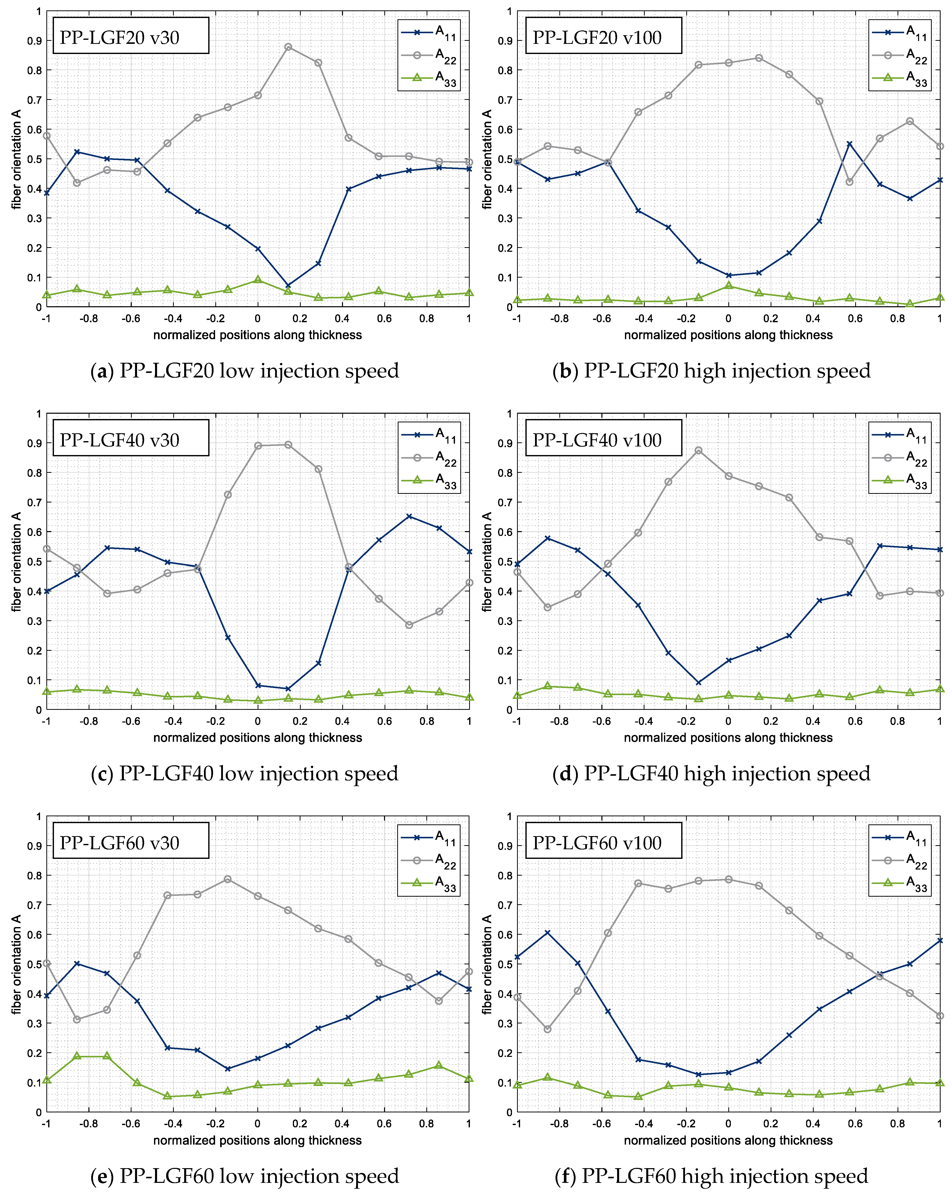 Jcs 04 00163 g018 550