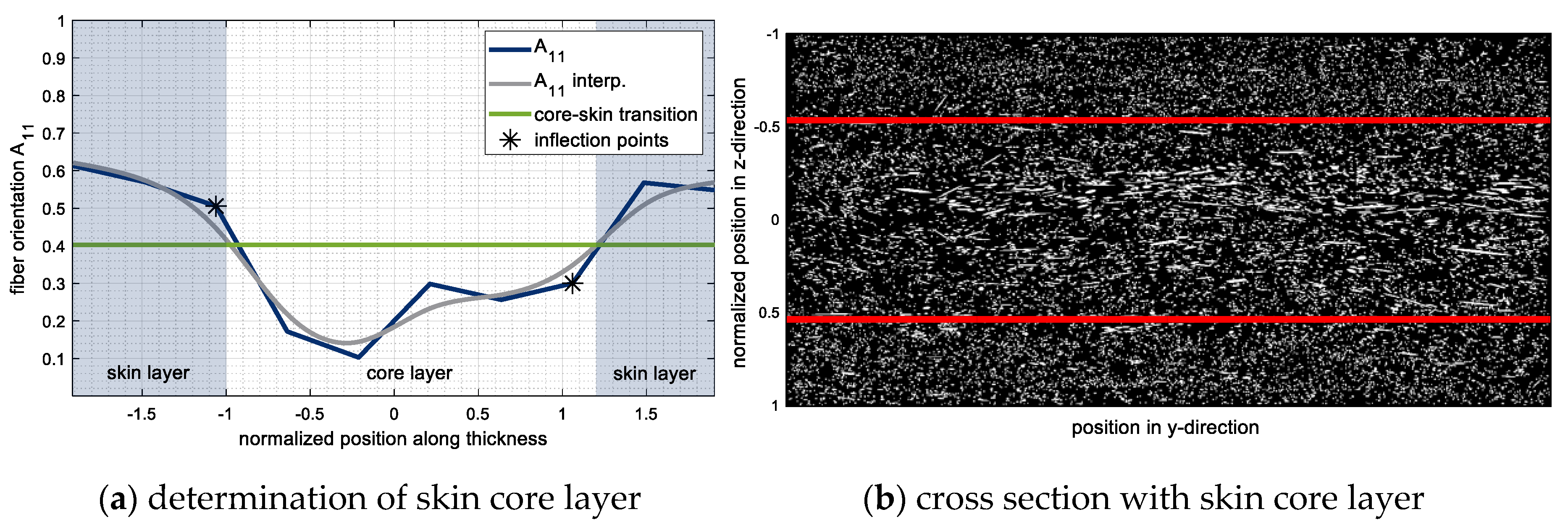 Jcs 04 00163 g019 550