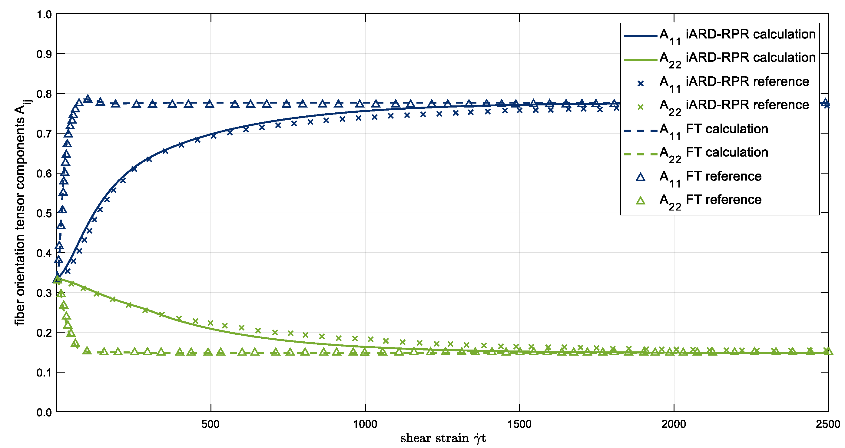 Jcs 04 00163 g023 550
