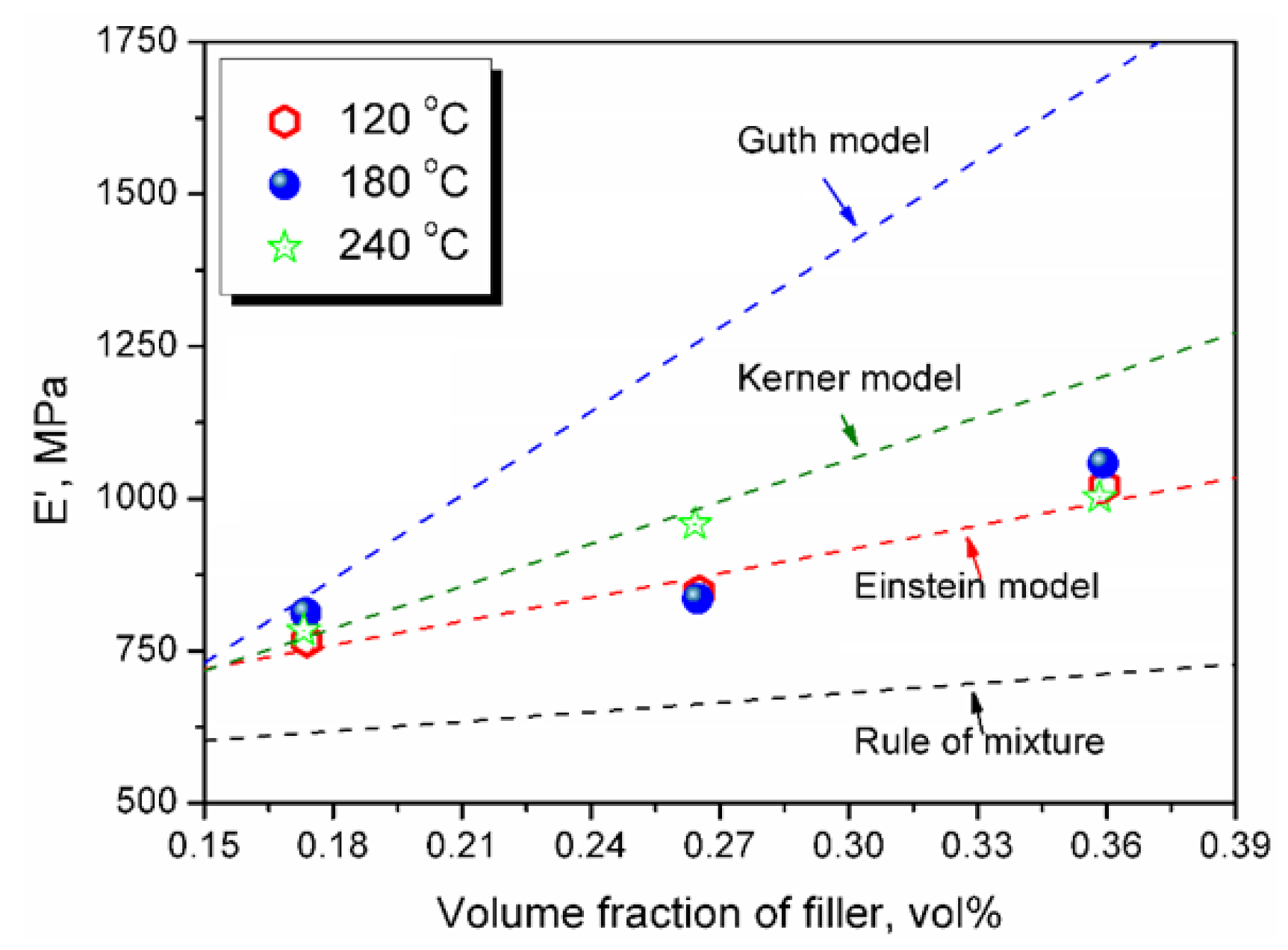 Jcs 04 00167 g008 Jcs 04 00167 g008