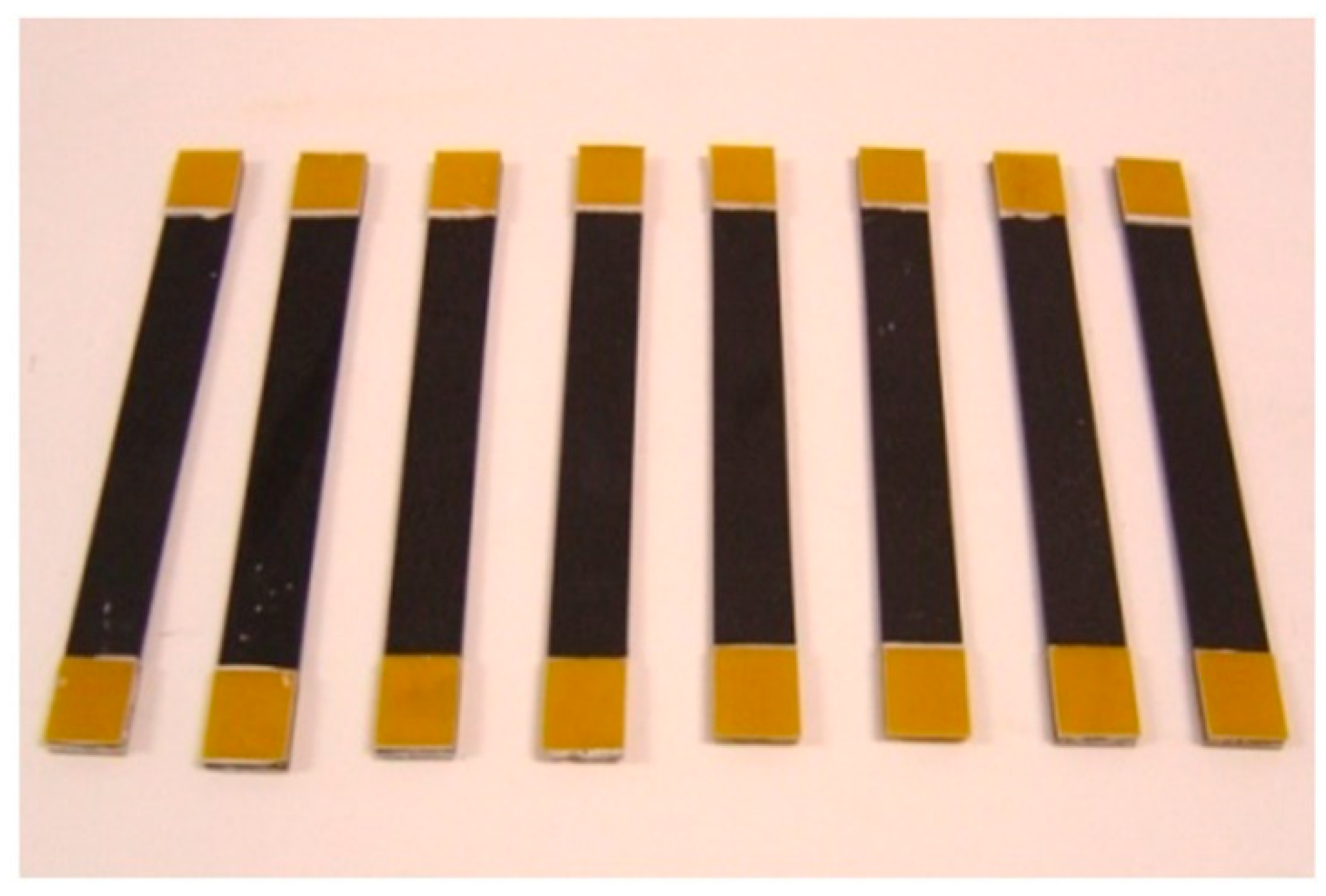 Jcs 04 00173 g003 Jcs 04 00173 g003