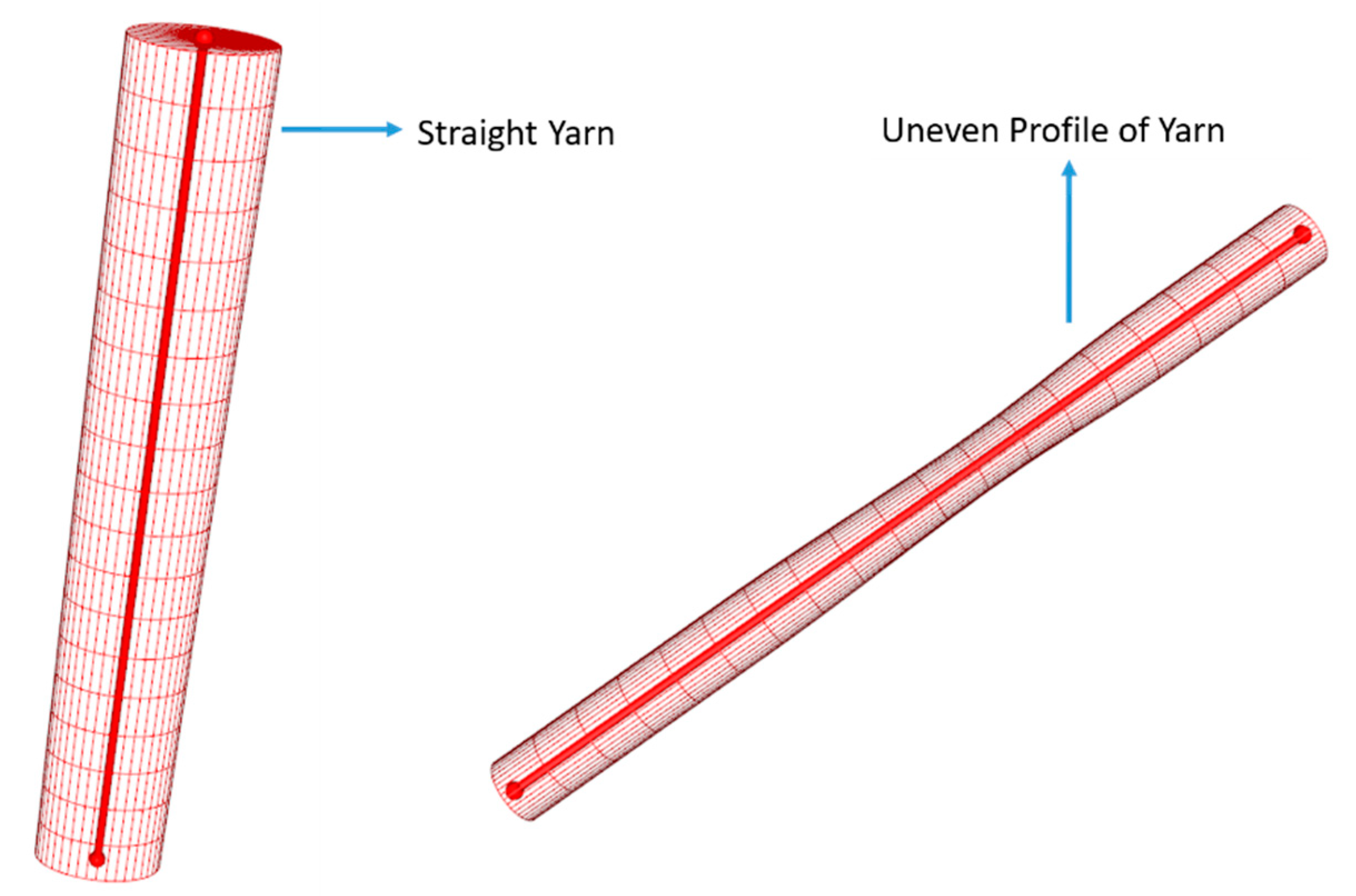 Jcs 04 00179 g003 Jcs 04 00179 g003