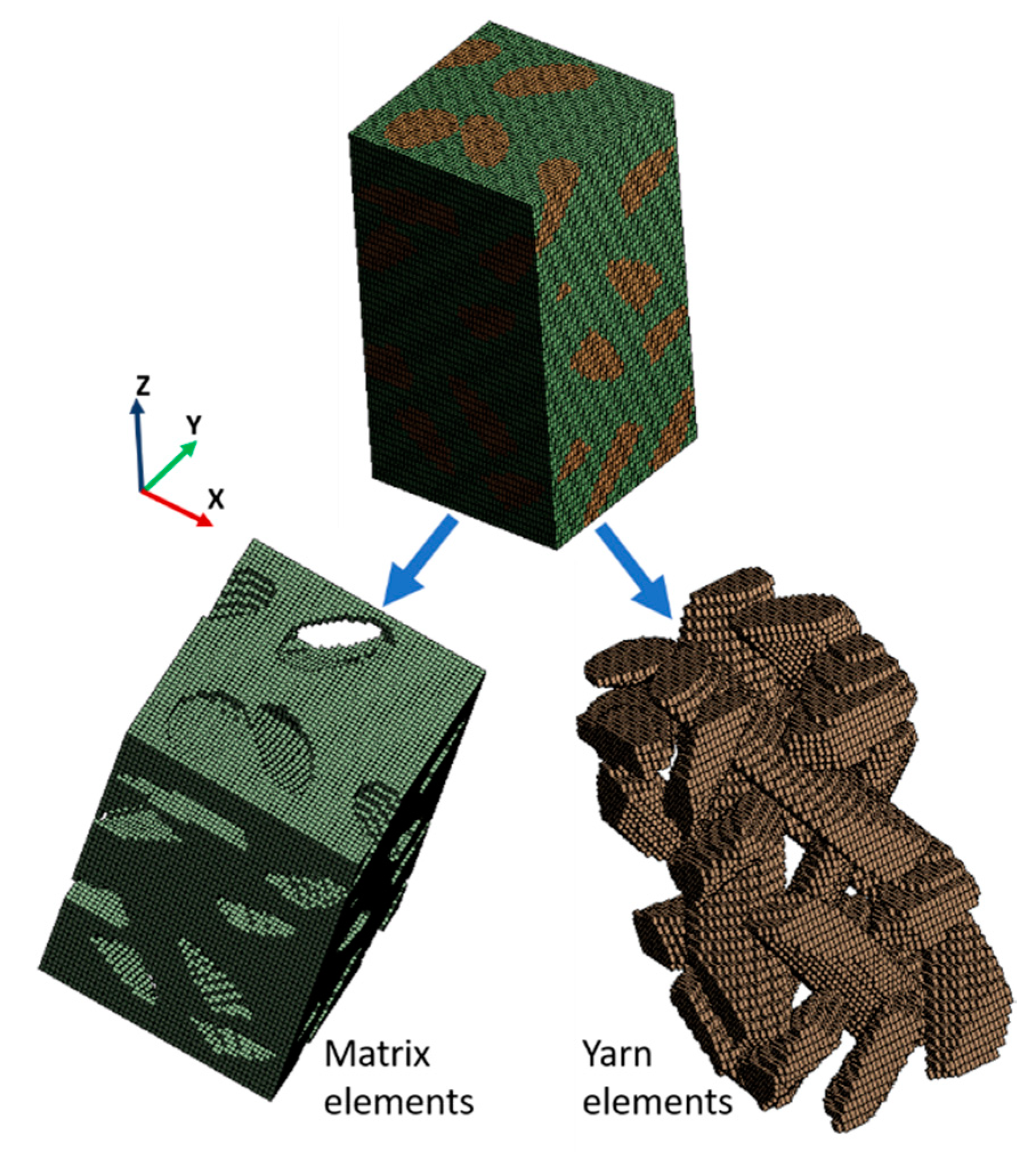 Jcs 04 00179 g007 Jcs 04 00179 g007