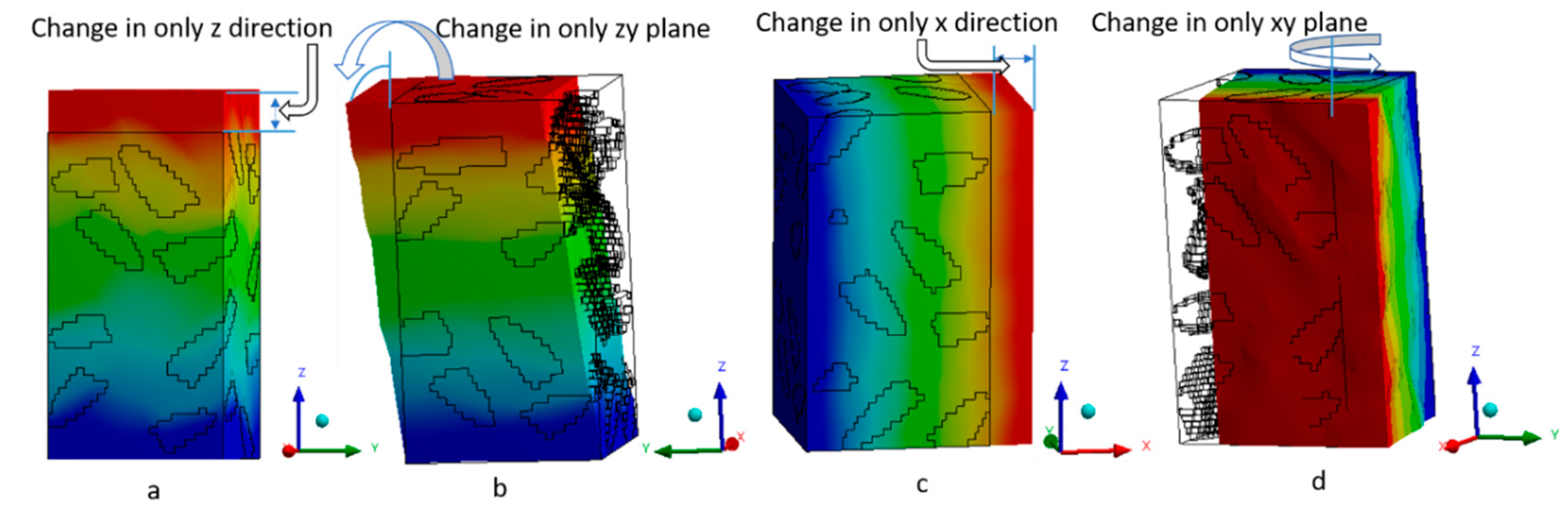 Jcs 04 00179 g008 Jcs 04 00179 g008