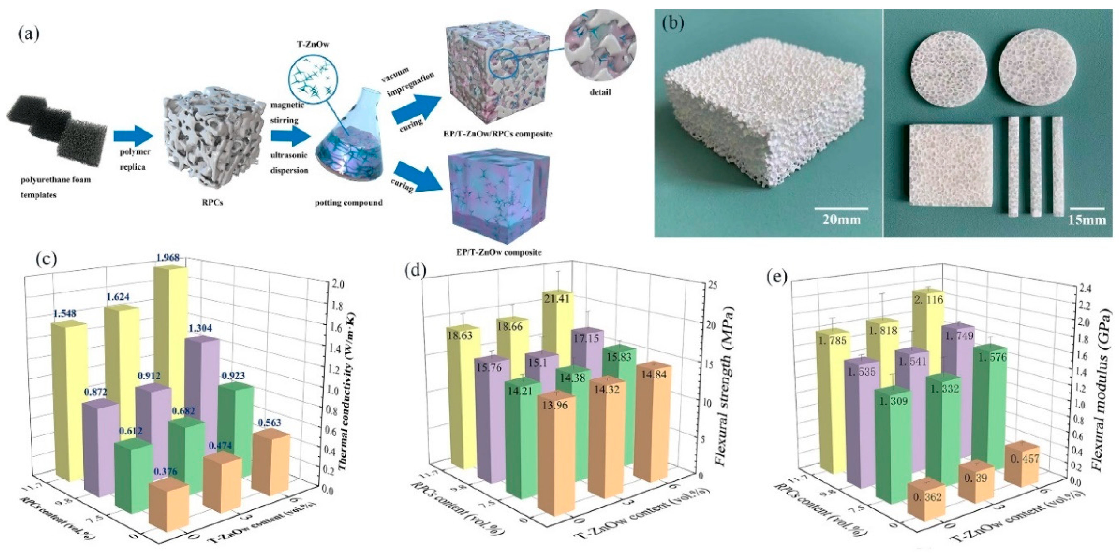 Jcs 04 00180 g018 Jcs 04 00180 g018