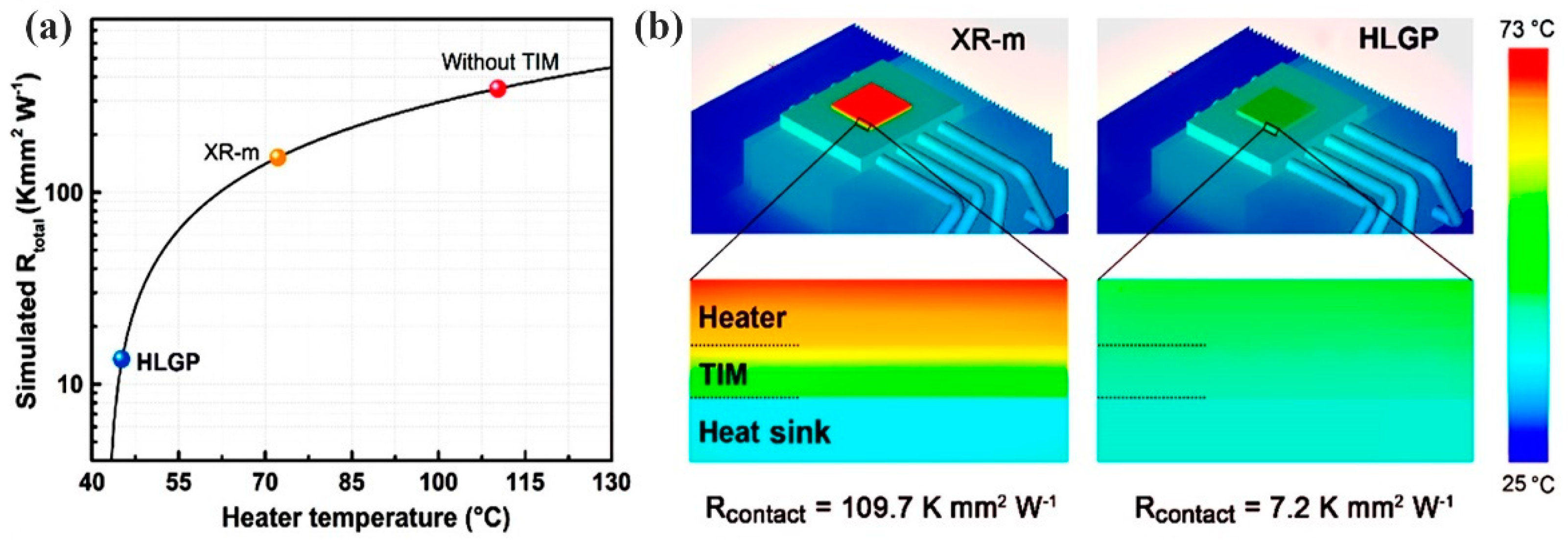 Jcs 04 00180 g030 Jcs 04 00180 g030