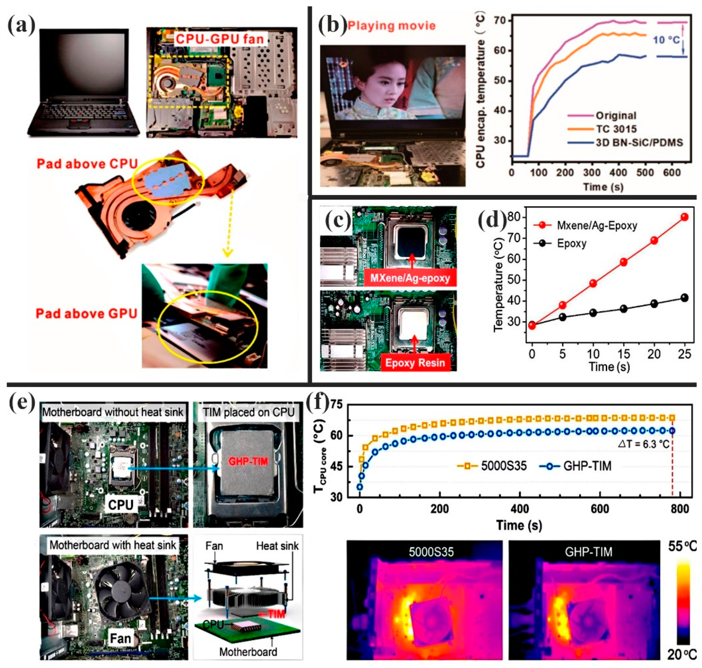 Jcs 04 00180 g032 Jcs 04 00180 g032