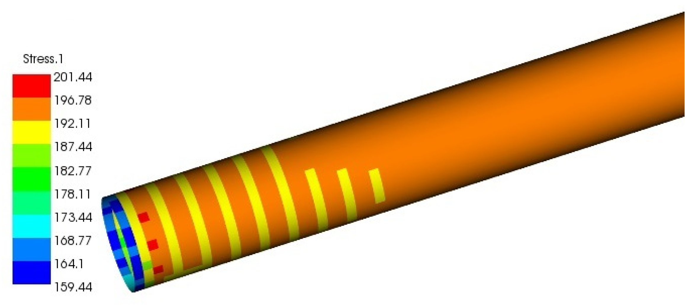 Jcs 05 00003 g007 Jcs 05 00003 g007