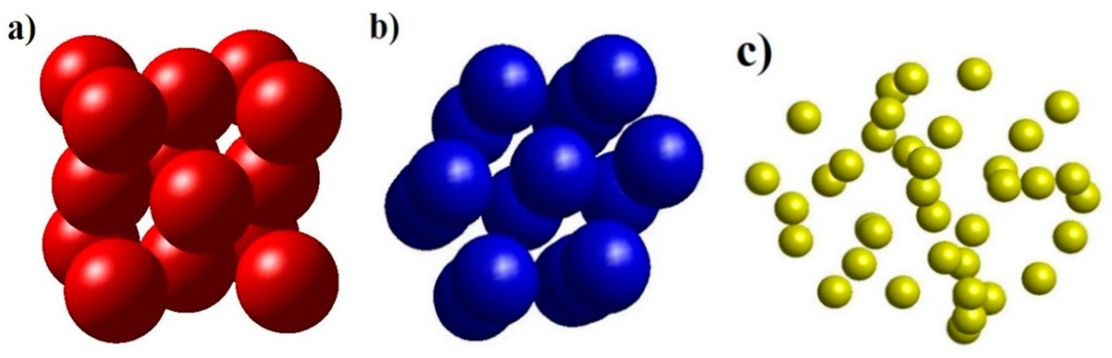 Jcs 05 00018 g002 Jcs 05 00018 g002